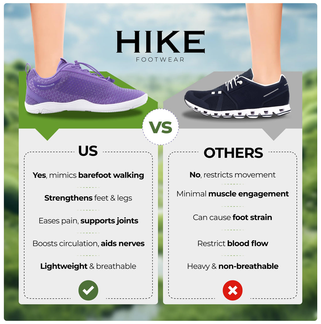 Hike Footwear HF Flow Barefoot Shoes for Women & Men - Minimalist Shoes with Arch-Support, Breathable Splash-Proof & Versatile Boot, Ergonomic Pain-Relief Posture Improvement Hiking Boots Black