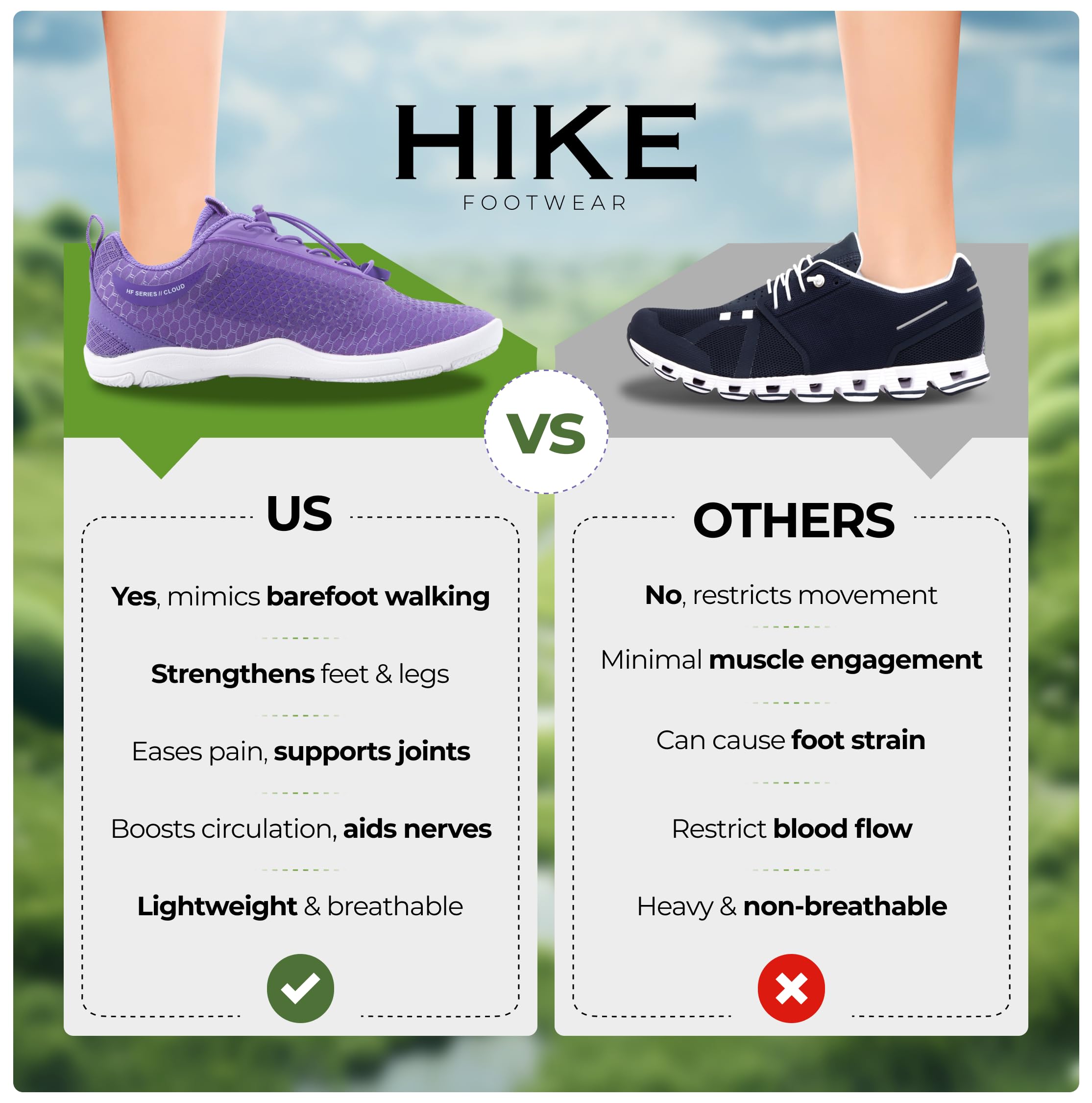 Hike Footwear HF Flow Barefoot Shoes for Women & Men - Minimalist Shoes with Arch-Support, Breathable Splash-Proof & Versatile Boot, Ergonomic Pain-Relief Posture Improvement Hiking Boots Black