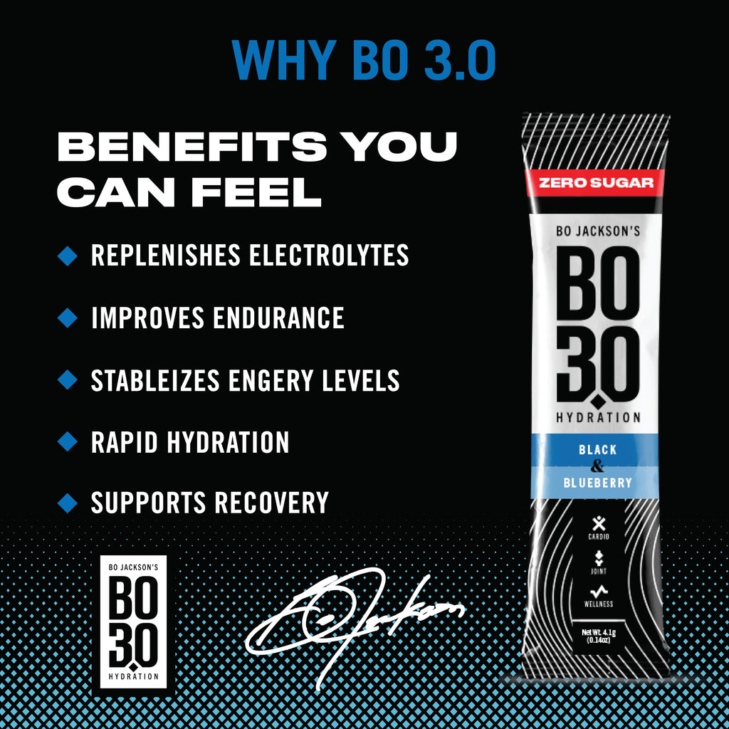 BO3.0 Sugar Free Electrolyte Powder Packets – Keto-Friendly Hydration & Joint Support | Zero Sugar Electrolytes for Active Adults, Fasting, and Recovery