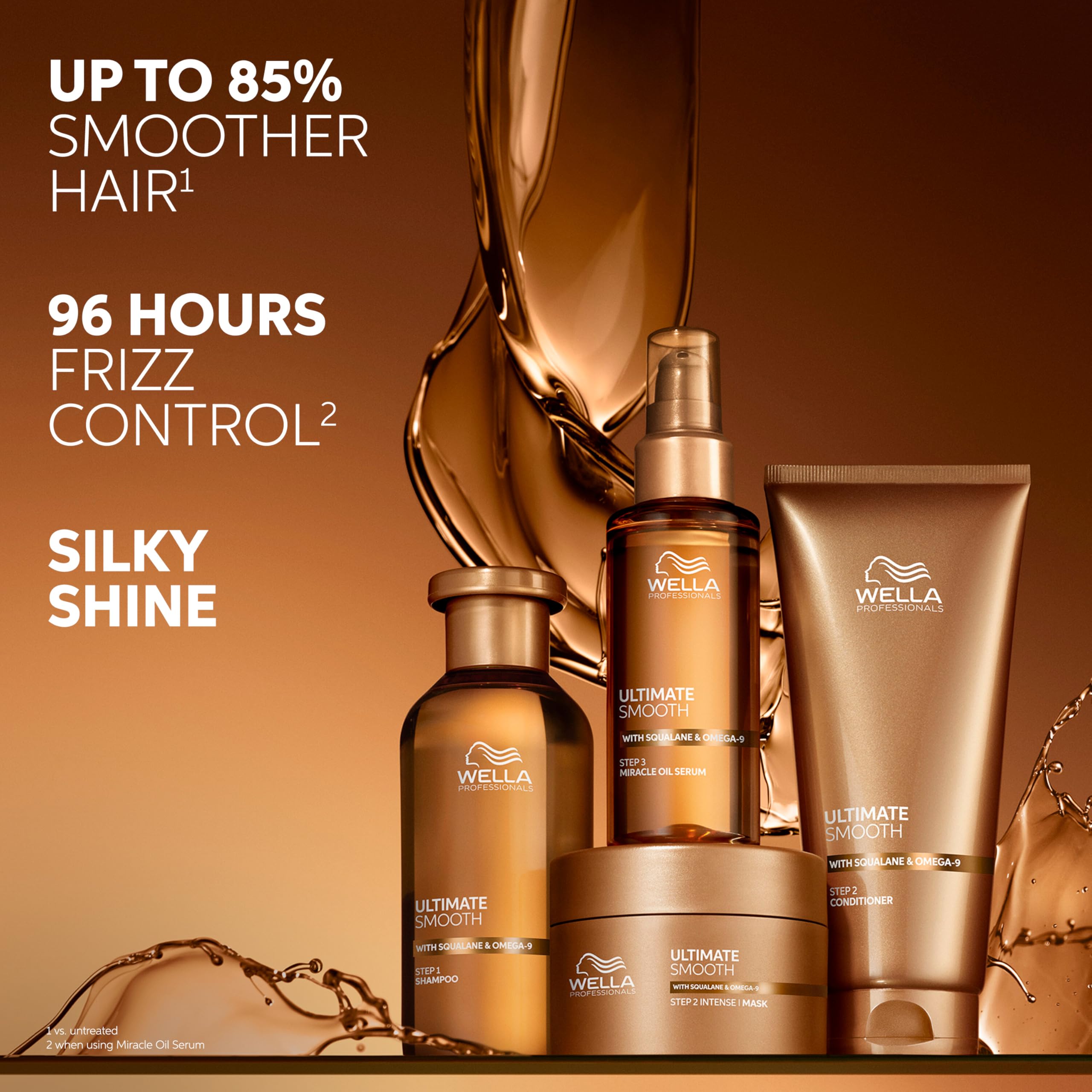 Wella Professionals ULTIMATE SMOOTH Shampoo for Dry, Dull & Frizzy Hair | With Squalane & Omega 9 | 8.4 Fl Oz