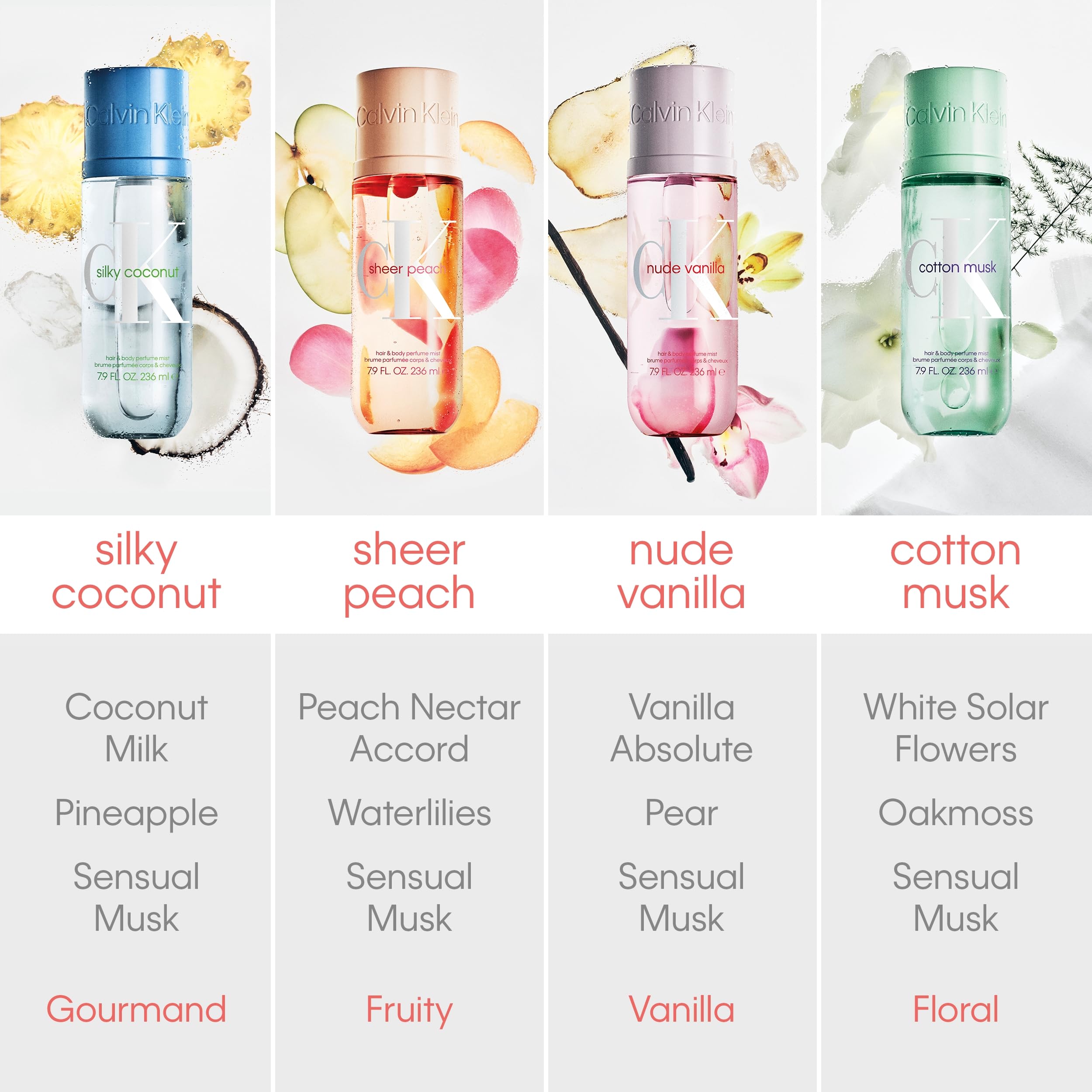 Calvin Klein CK Body Mist Sheer Peach 3.3 fl oz