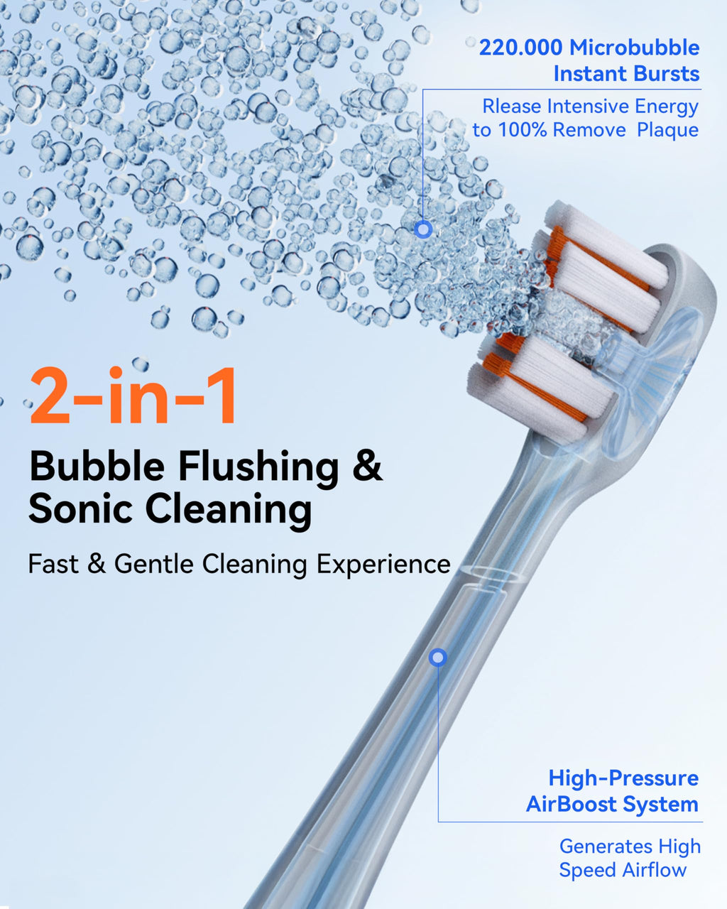 RANVOO AirJet™ [Max Jet Clean] [Vibrating & Flossing 2-in-1] Bubble Sonic Electric Toothbrush, Plaque Removal, White for Adult Protect Gum Teeth Clean Rechargeable Gift with 2 Soft Brush Heads Gray