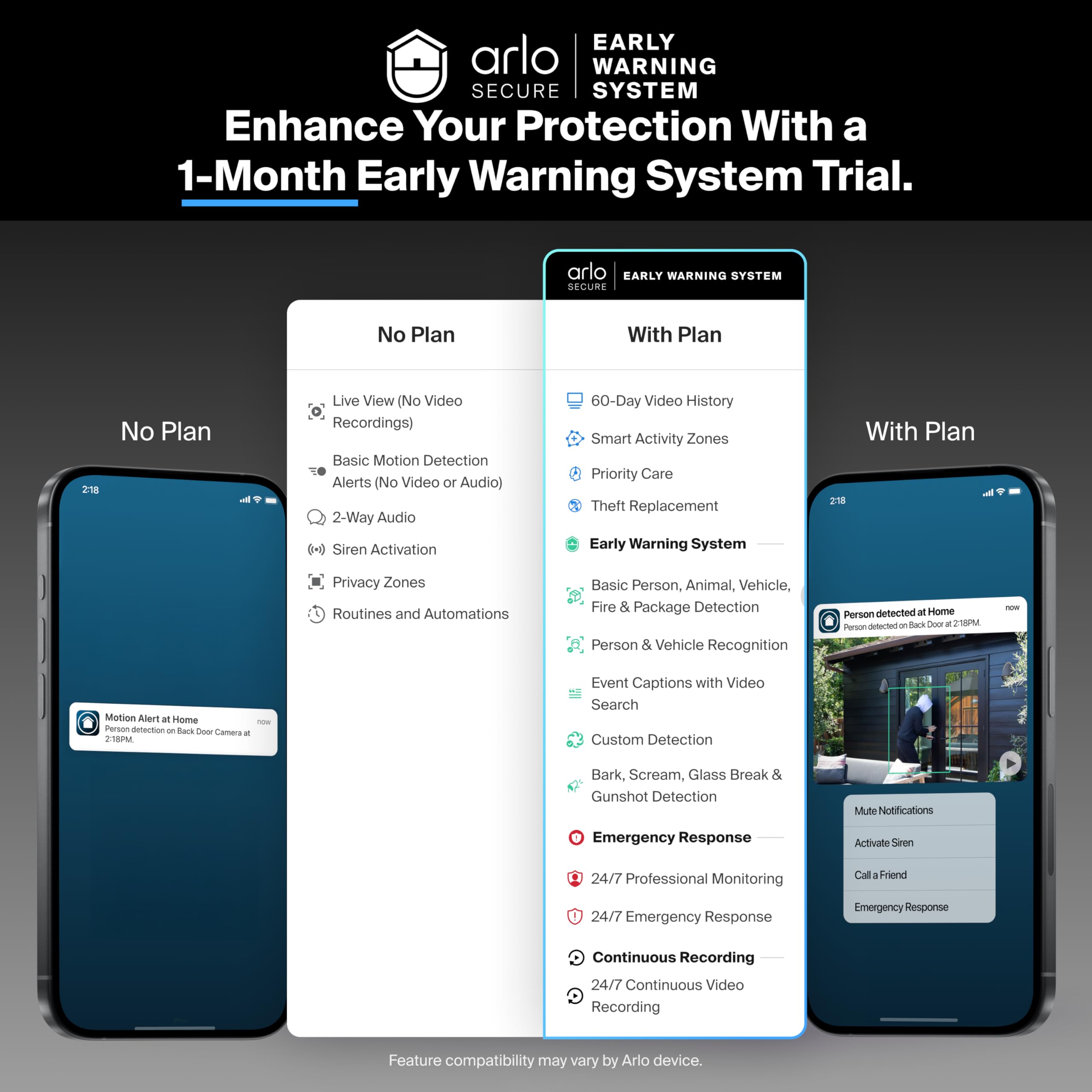 Arlo Video Doorbell 2K (2nd Gen, Latest Release), Wireless or Wired, Package Detection, Person & Vehicle Recognition, 1-Month Secure Plan, 2-Way Audio, Night Vision, Head to Toe Video View