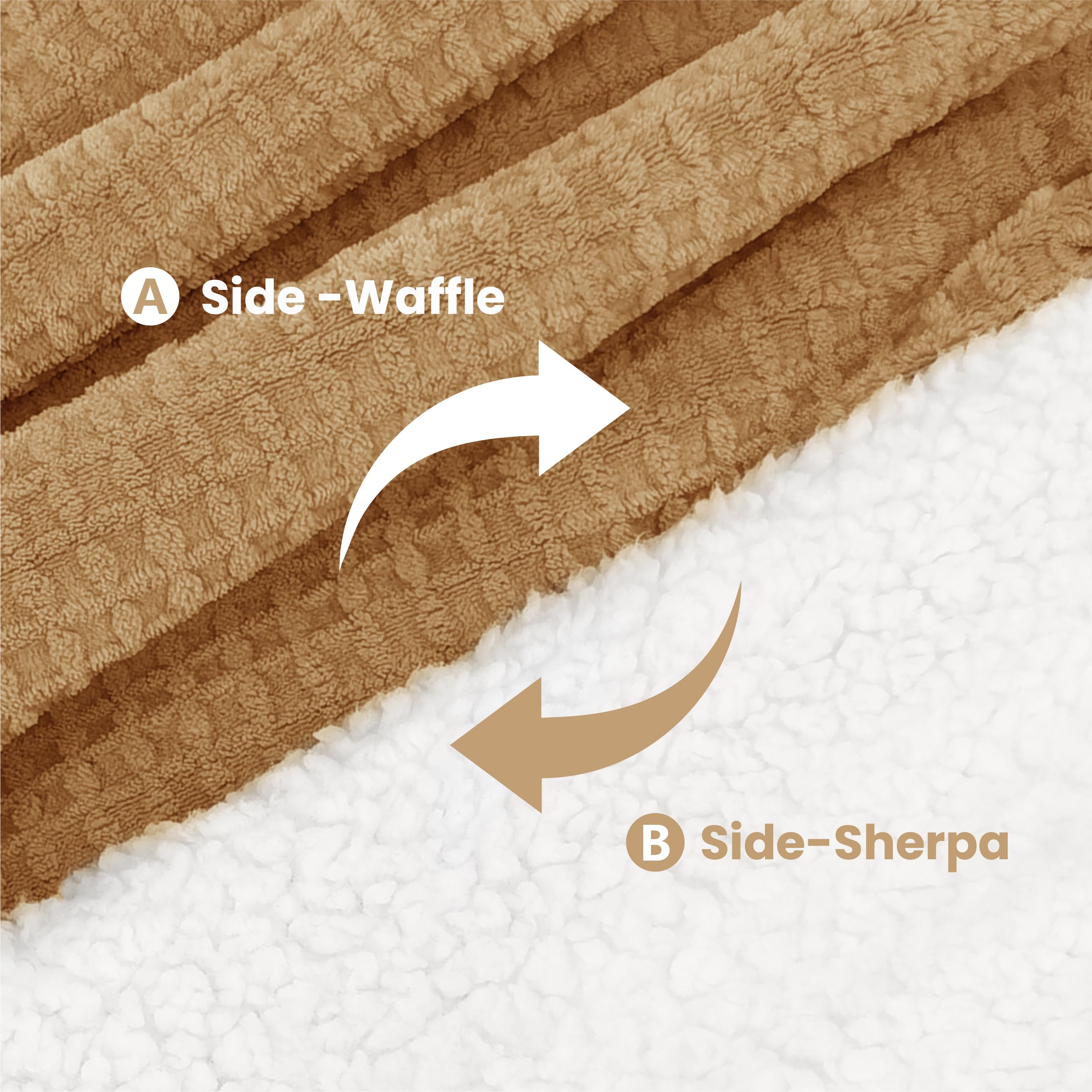blunique Heated Blanket Electric Blanket King Waffle, 90x100 Inches Dual Controllers Sherpa Fleece Fast Heating Blanket 6 Heating Levels & 10 Hours Auto Off ETL Certification, Caramel King