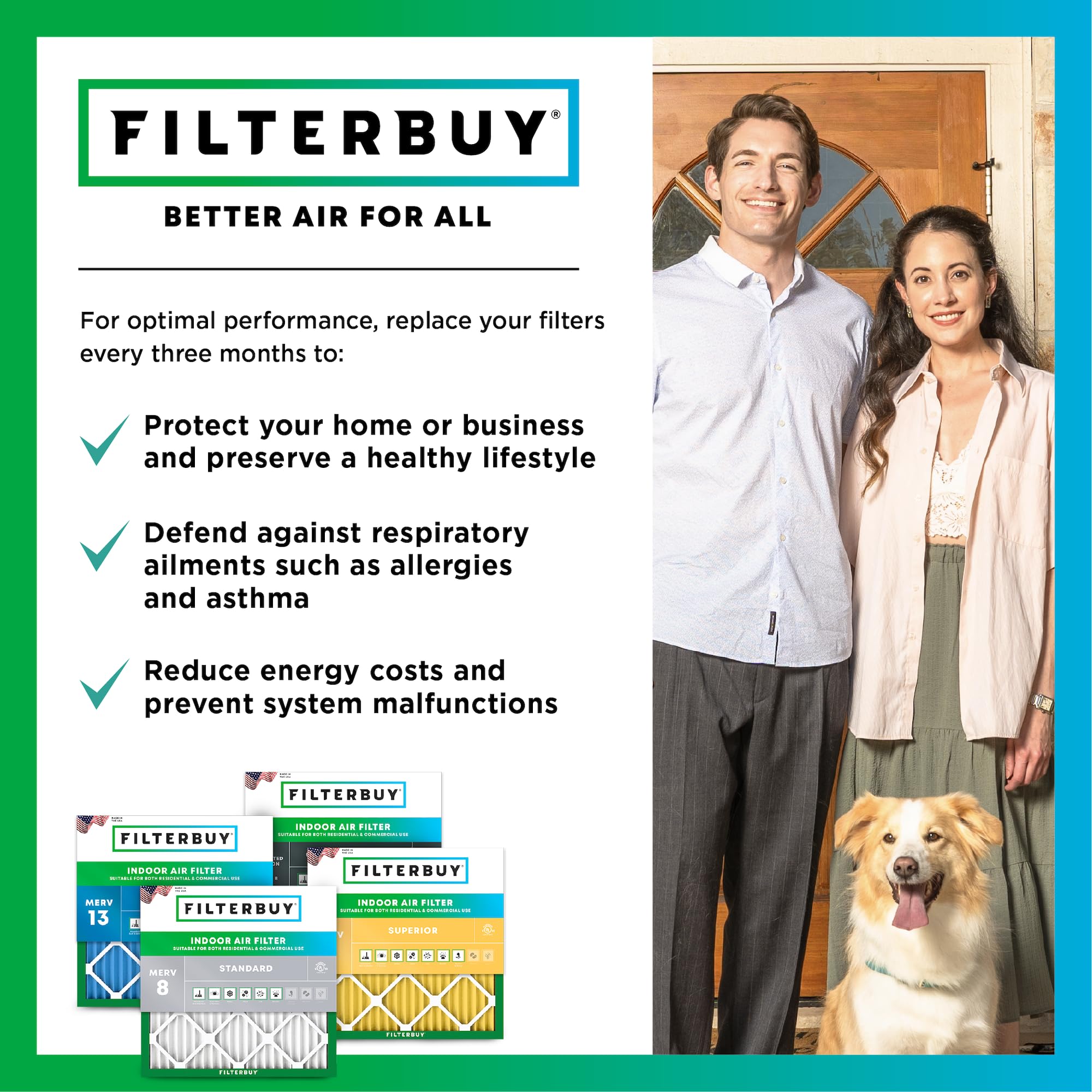 Filterbuy 14x14x1 Air Filter MERV 8 Essential Dust & Allergy Defense (4-Pack), Electrostatic Pleated HVAC AC Furnace Filters Replacement, Made in USA (Actual Size: 13.75 x 13.75 x 0.75)