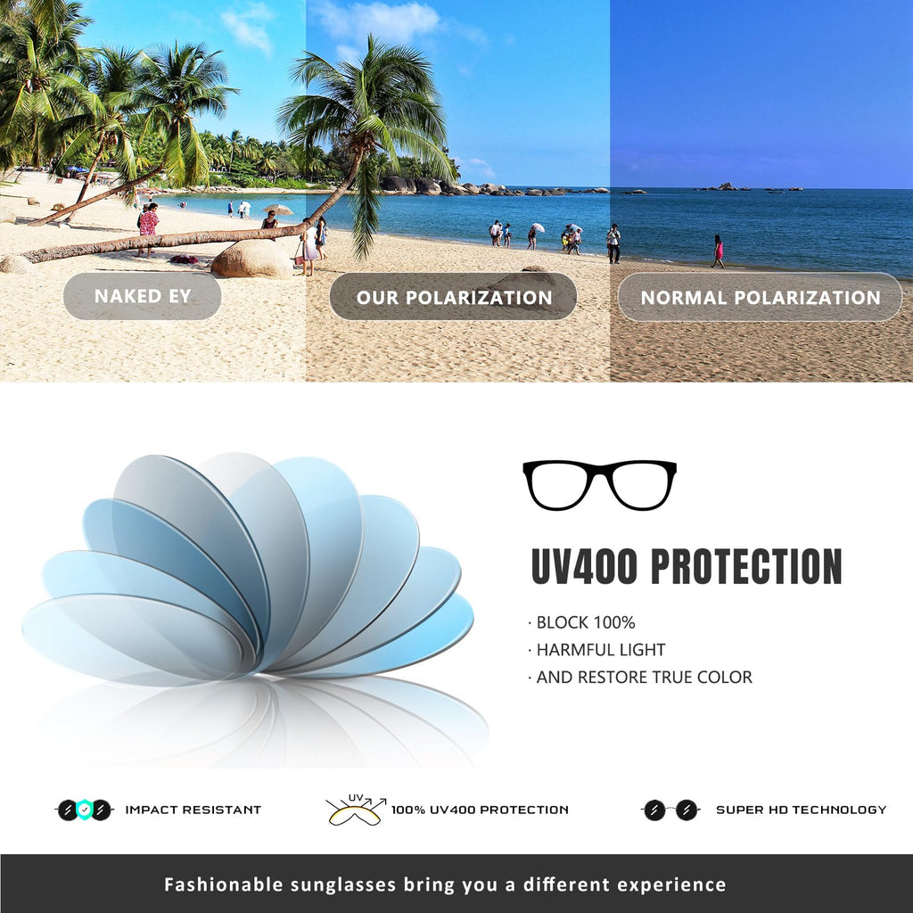 CHBP Polarized Sunglasses for Women Men - Trendy 2026 Vintage Classic Retro Round Mirrored Lens Designer Style