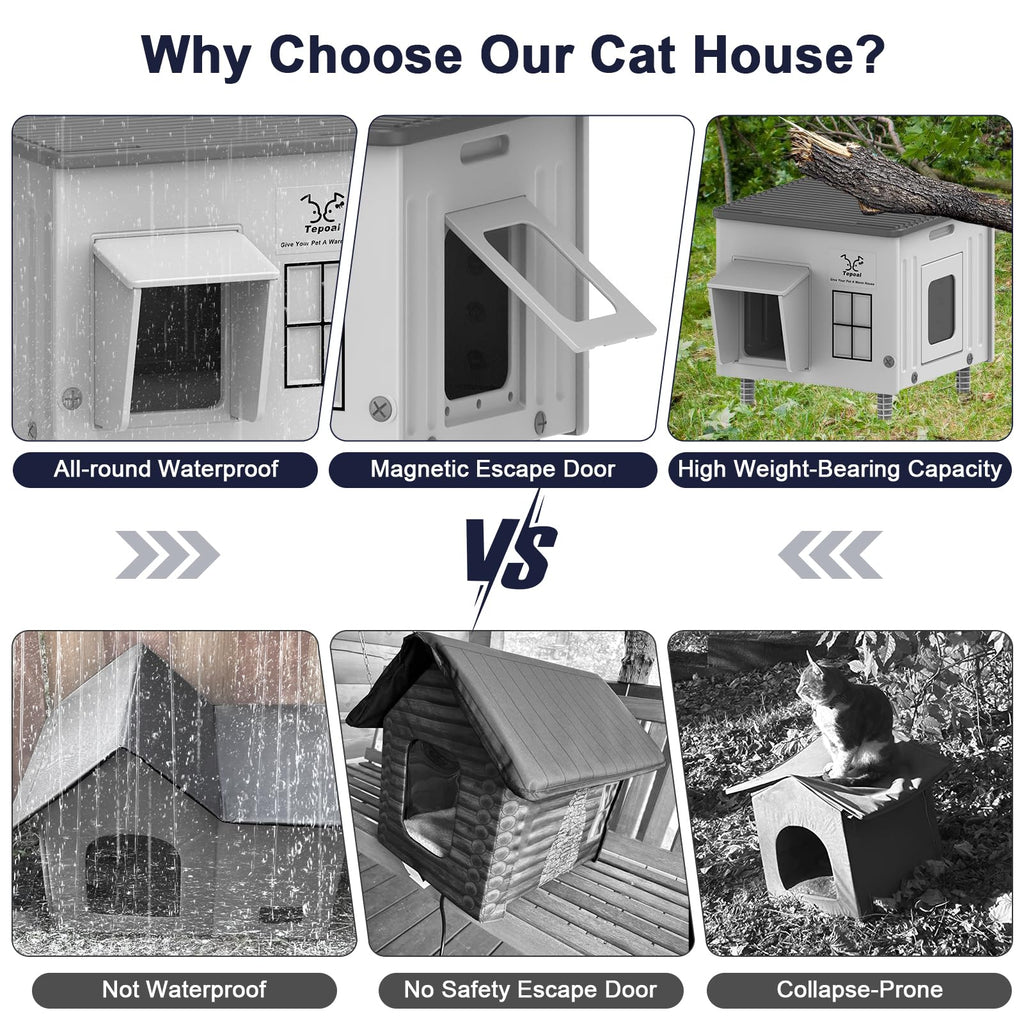 Tepoal 17.7"x17"x17.5" Plastic Heated Cat House for Outside Winter, Weatherproof Outside Cats Shelter with Safety Escape Doors and Heating Pads, Elevated Feral Cat House for Wild and Stray Cats (Grey)