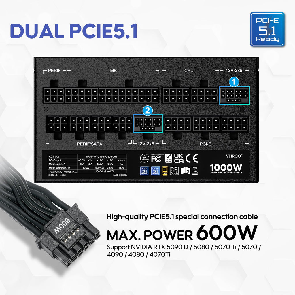 Vetroo 1000W Black Power Supply ATX 3.1 Ready Dual PCIe 5.1, 80 Plus Gold Full Modular, Eco Mode with 120mm FDB Fan, Compact Size, 10 Year Warranty for Gaming PC