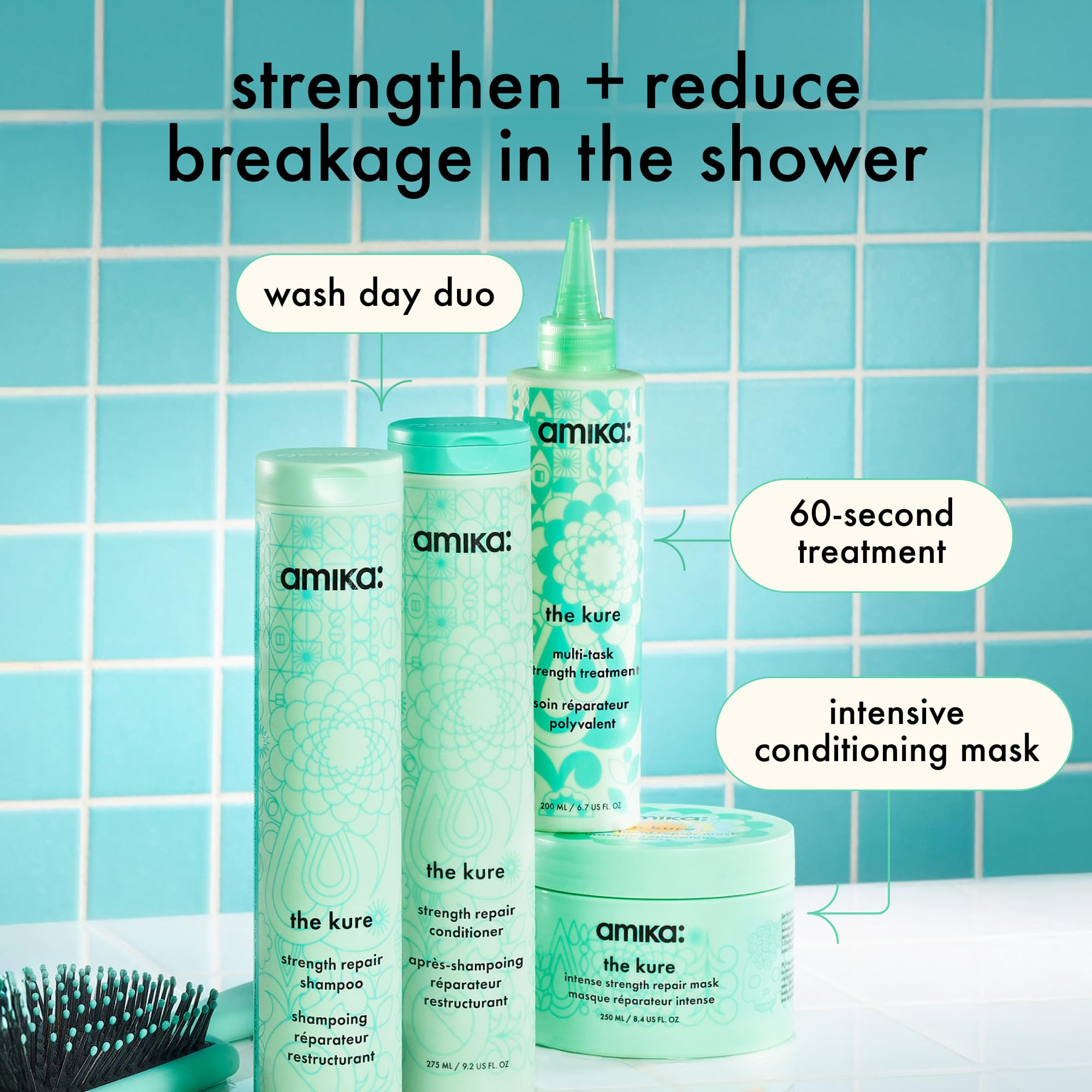 amika the kure multi-task strength repair treatment