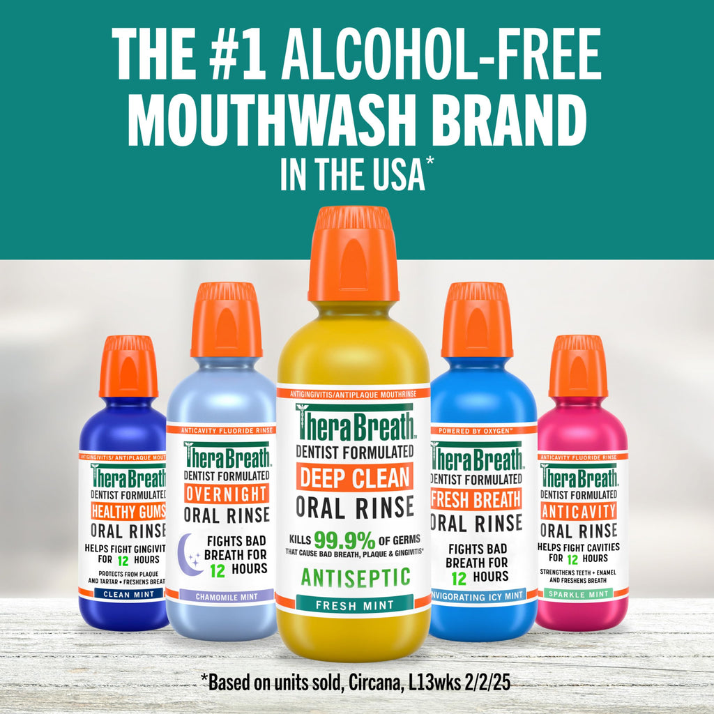 TheraBreath Deep Clean Mouthwash, Antiseptic Benefits, Fresh Mint Flavor, Dentist Formulated, Alcohol Free, 16 fl oz (Pack of 2)