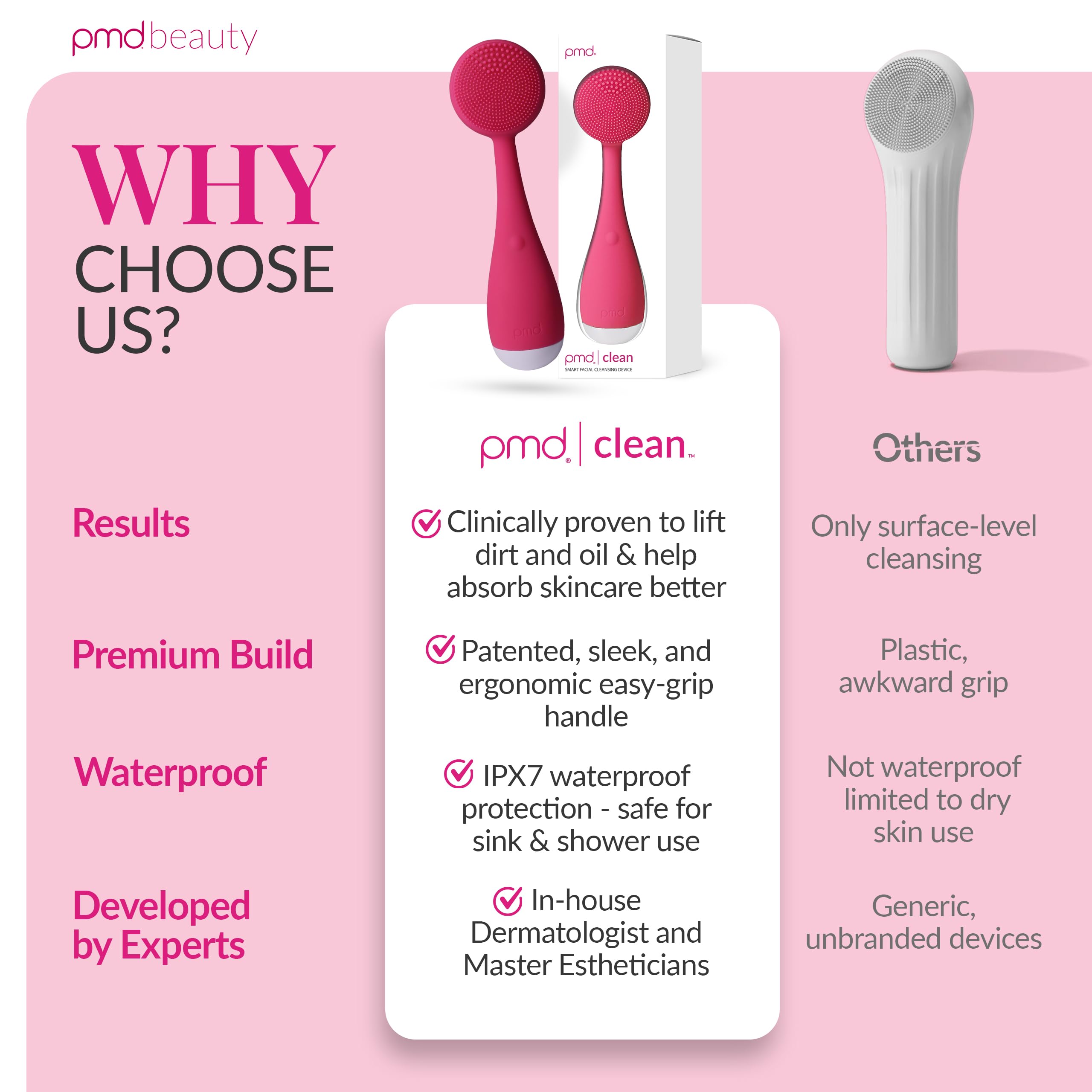 PMD Beauty: Electric Facial Cleansing Brush - Smart Facial Device with Silicone Brush & Anti-Aging Massager, Pink