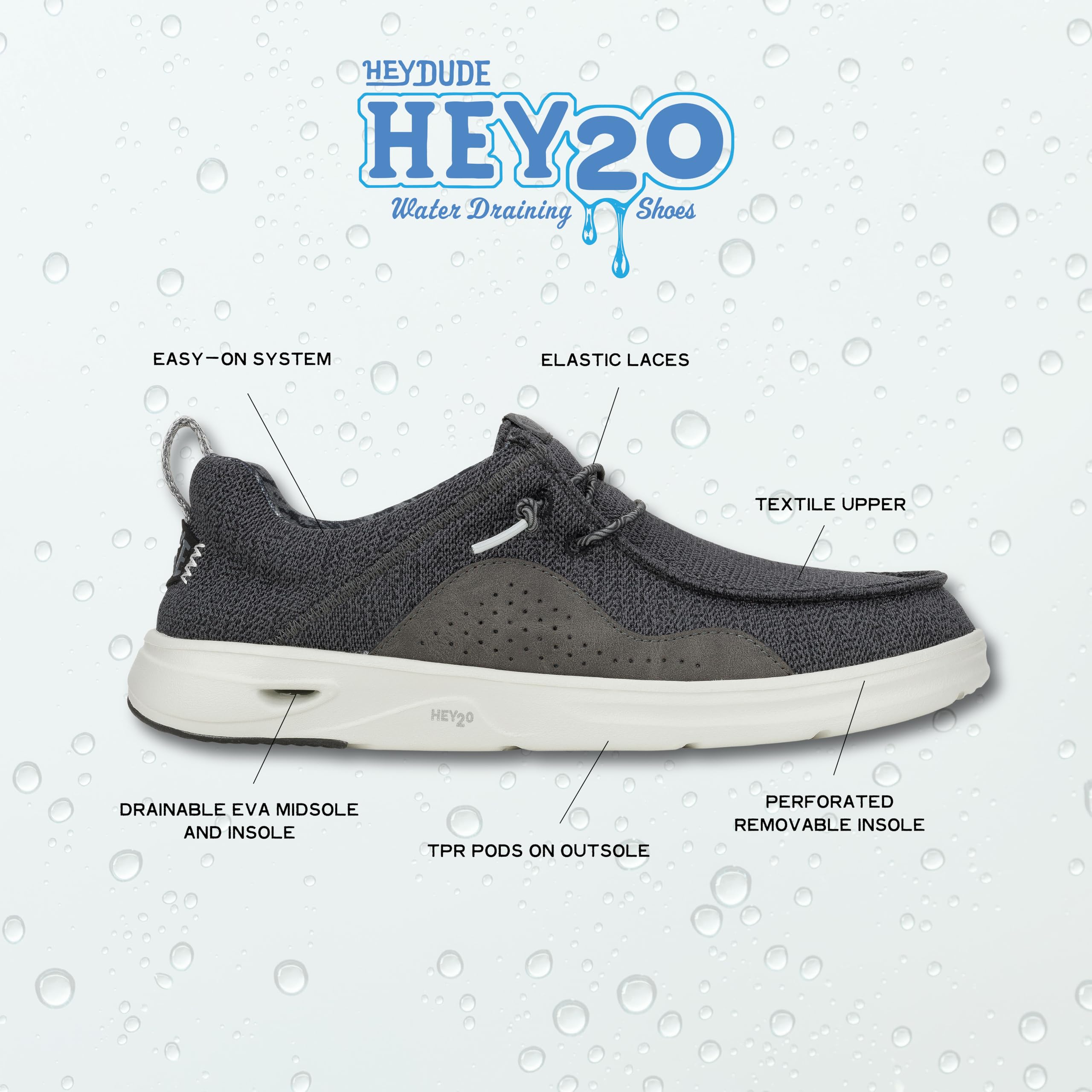 HEYDUDE Wally Hey2O Mesh Black/Monument Grey Size 10, Men’s Shoes, Men's Slip-on Loafers, Comfortable & Light-Weight