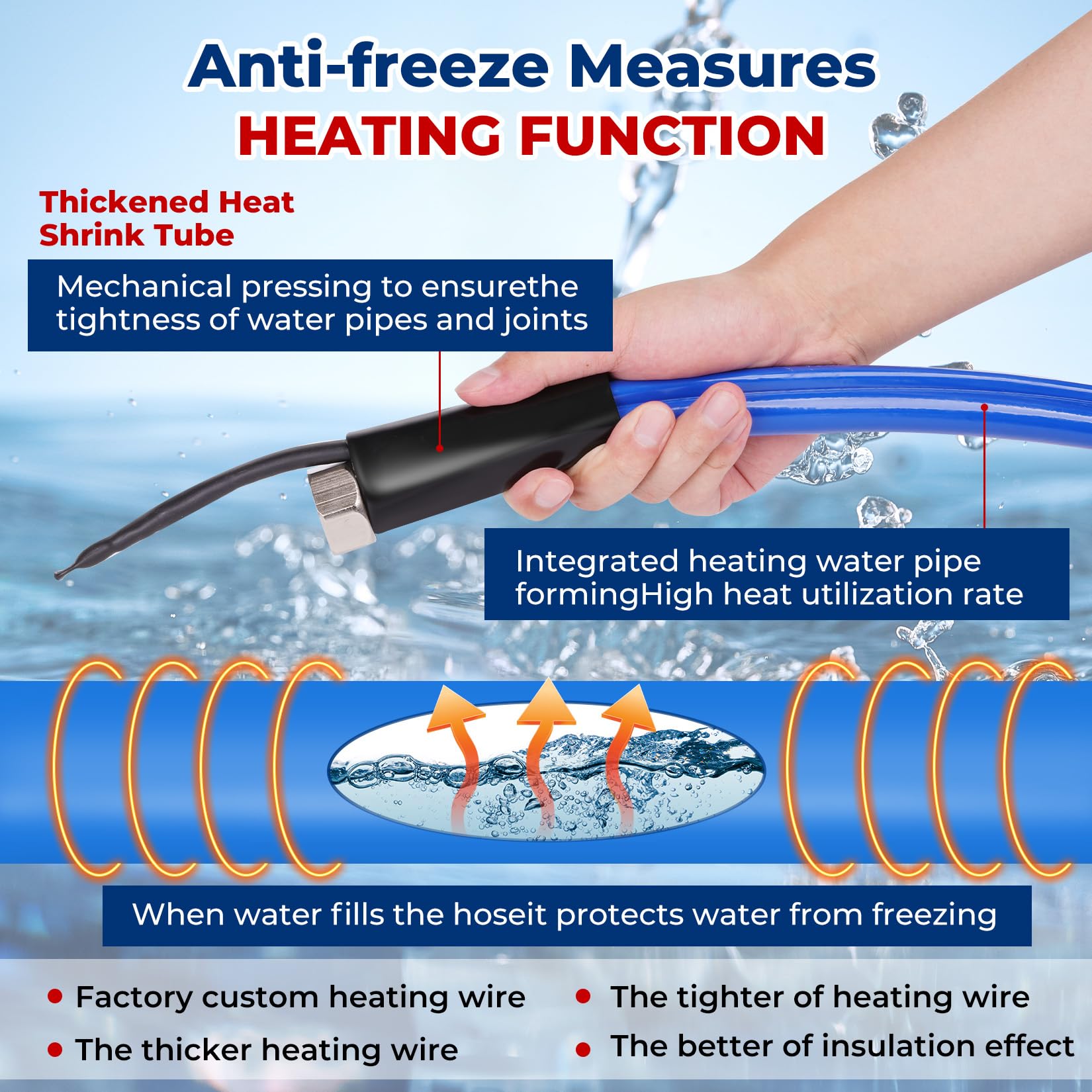 REHOSEUP 50FT Heated Water Hose for RV,-45 ℉ Anti-Freezing Heated Drinking Water Hose，Electrically Heated Hose of Rv Accessories，Rv Freshwater Hoses with Fittings