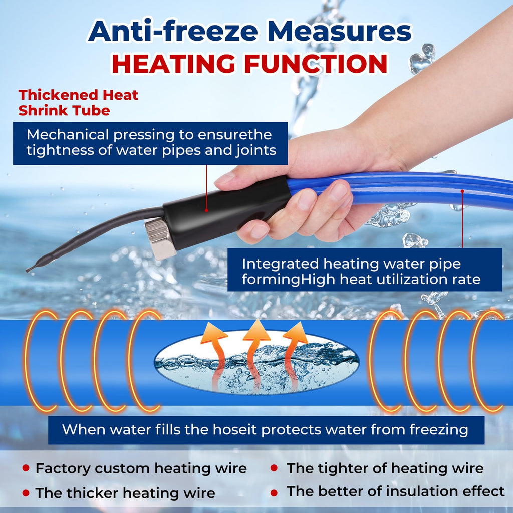 REHOSEUP 30FT,15FT, Heated Water Hose for RV,-45 ℉ Anti-Freezing Heated Drinking Water Hose，Electrically Heated Hoses of Rv Accessories for Camping/Garden/Farm/Henhouse/Stble（30FT）