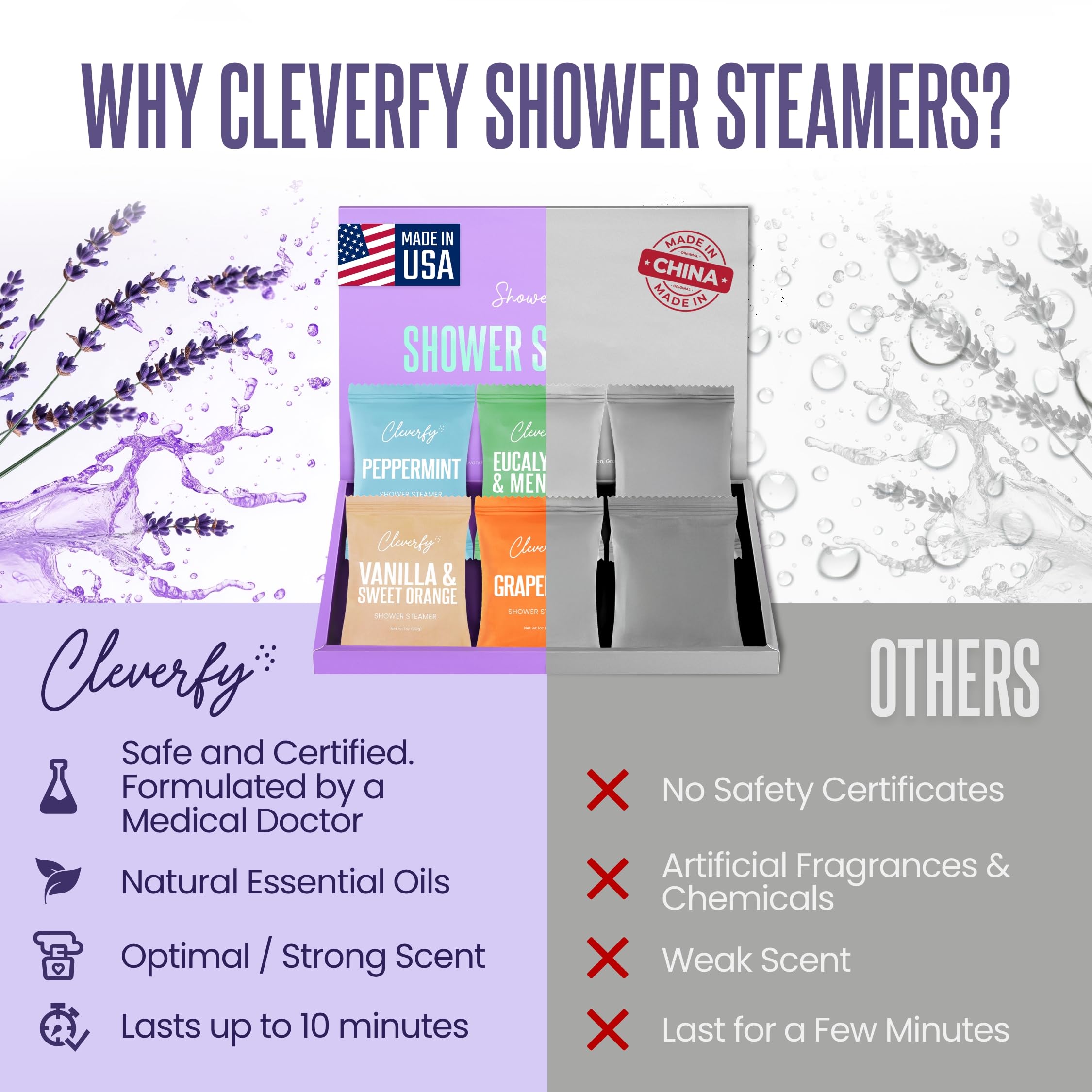 Cleverfy Shower Steamers Aromatherapy - Mother’s Day Gifts for Mom, Wife, Grandma - 30th, 40th, 50th & 60th Birthday Gifts for Women, Her, Best Friend, Daughter, Sister, Teens & Girlfriend - 6 Tablets