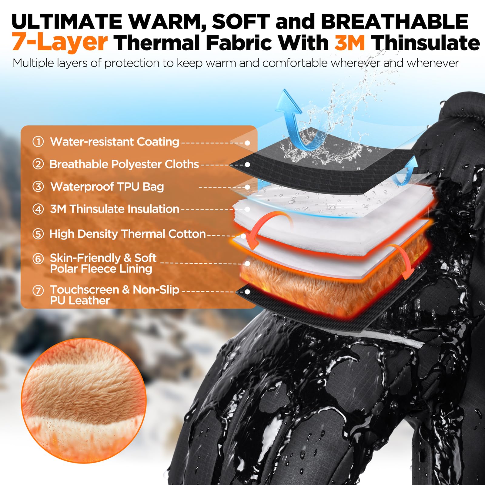 rivmount Waterproof Winter Gloves Women Men, Thermal Ski Gloves for Cold Weather with Warm, Touchscreen, 3M Thinsulate, Windproof for Outdoor, Running, Skiing, Cycling, Working, Snow Size Black S