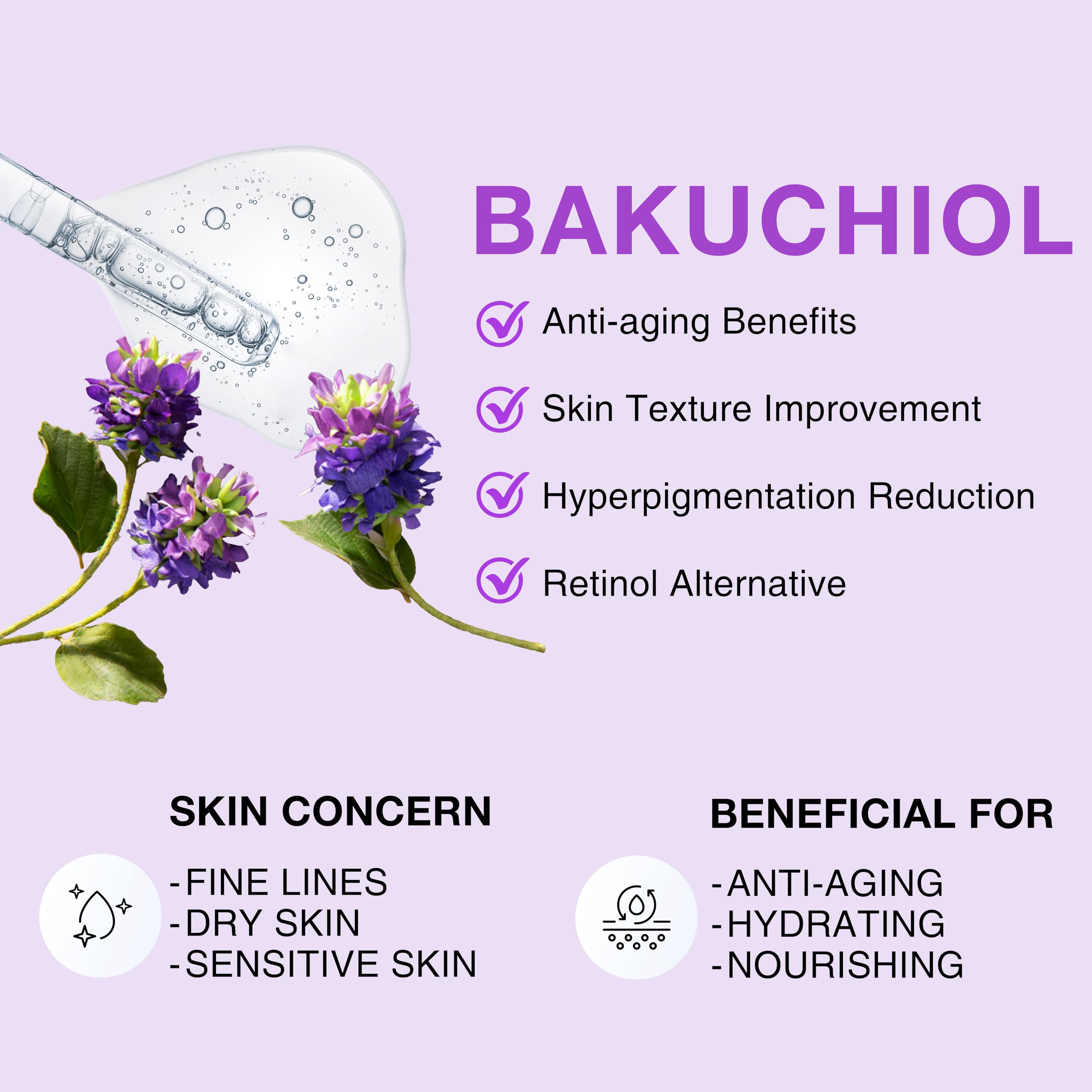 Korean Bakuchiol Concentrate Mix-in Serum 30,000 ppm - High Potency Retinol Alternative | Wrinkle Reduction Skin Firming & Smoothing - Anti-Aging Sensitive Skin Vegan & Cruelty-Free Non-GMO 2 oz