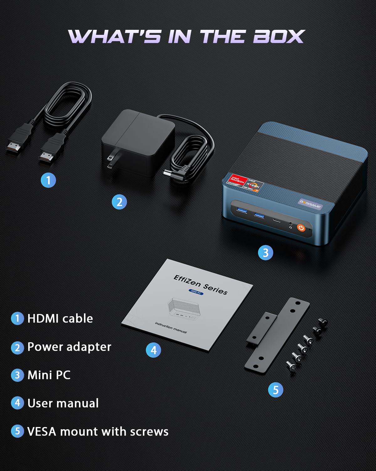 BOSGAME P3 Mix Mini PC Ryzen 7640HS (up to 5.0 GHz), 16GB DDR5, 512GB PCIe SSD Mini Desktop Computer, 4K Triple Display, USB 4.0, Dual 2.5G LAN & Wi-Fi 6E & BT5.2, for Home, Office, Gaming