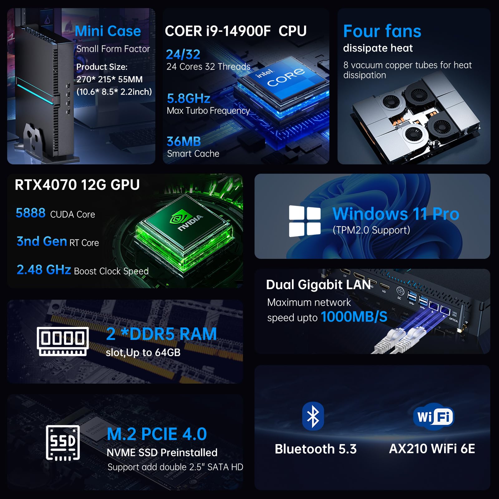 msecore Mini Desktop Computer - 14th Gen Intel Core i9-14900F 24-Core Processor, 64GB DDR5 RAM, 2T PCIE 4.0 SSD, NVIDIA GeForce RTX 4070 12GB GDDR6 Graphics, WiFi 6e, 8K, Four Display, Windows 11 Pro