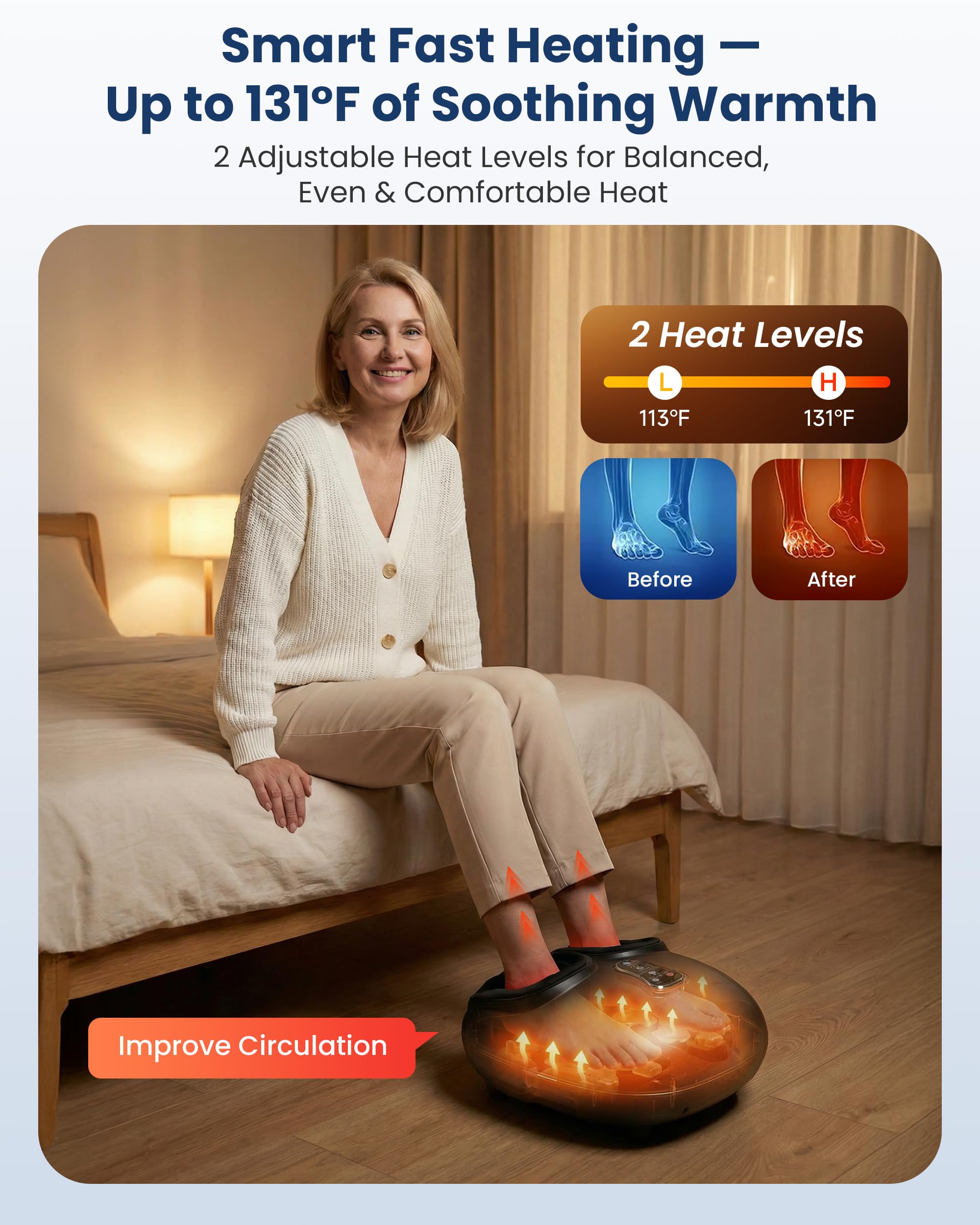 COMFIER Shiatsu Foot Massager with Heat[FSA Eligible HSA],2026 Upgraded Feet Massager Machine for Plantar Fasciitis,Neuropathy Pain with Vibration,Compression, 13In, Gifts for Women Men