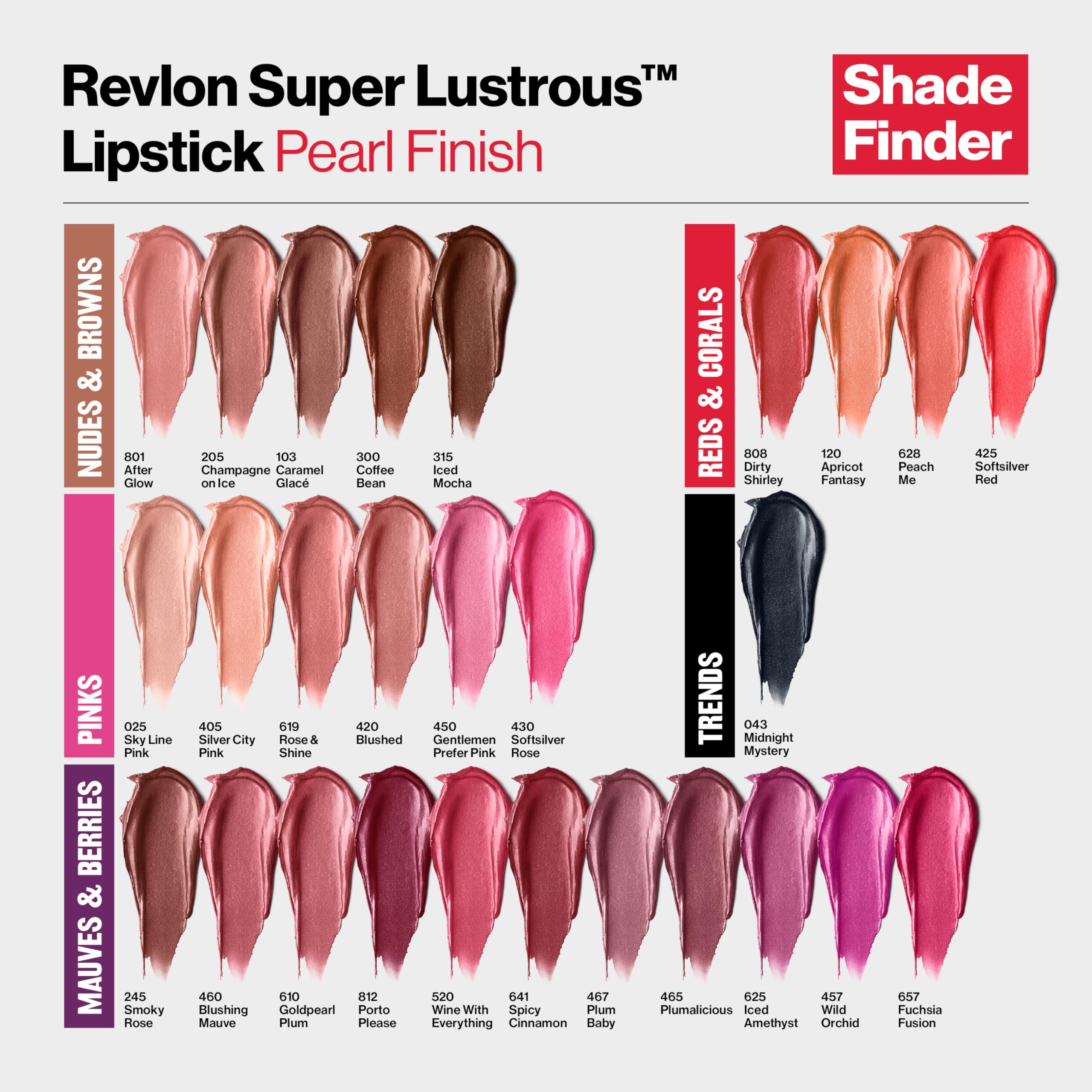 Revlon Super Lustrous Lipstick, Creamy Formula For Soft, Fuller-Looking Lips, Moisturized Feel, 610 Goldpearl Plum, 0.15 oz