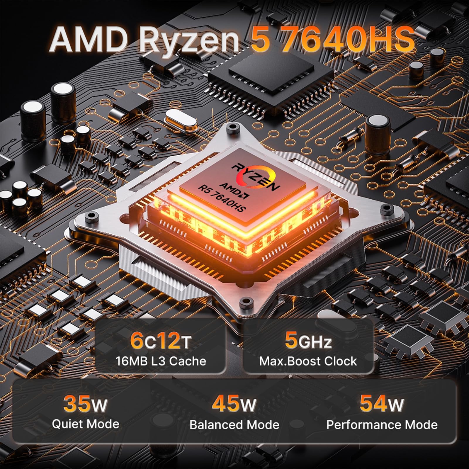 wo-we Mini PC P8 Dual 2.5G LAN AMD Ryzen 5 7640HS Desktop Computers (Upgraded 6600H/6800H), 32GB DDR5 RAM 1TB PCIe4.0 SSD, USB4/PD/8K DP1.4 HDMI2.0 WIFI6 E & BT5.2 Quad Display