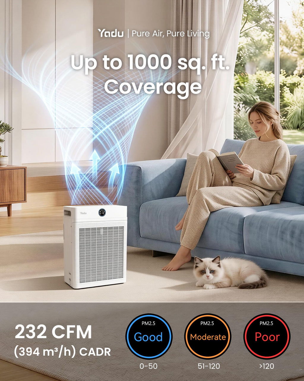 YADU Air Purifier for Large Rooms up to 2,540 sq ft, H13 HEPA Air Cleaner with Double-Sided Filter, WiFi Control & AQI Display, 18dB Quiet for Pet Hair & Cat & Office Captures Dust & Smoke