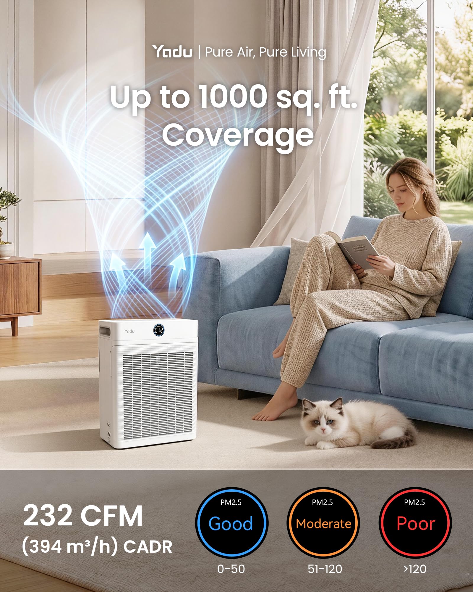 YADU Air Purifier for Large Rooms up to 2,540 sq ft, H13 HEPA Air Cleaner with Double-Sided Filter, WiFi Control & AQI Display, 18dB Quiet for Pet Hair & Cat & Office Captures Dust & Smoke