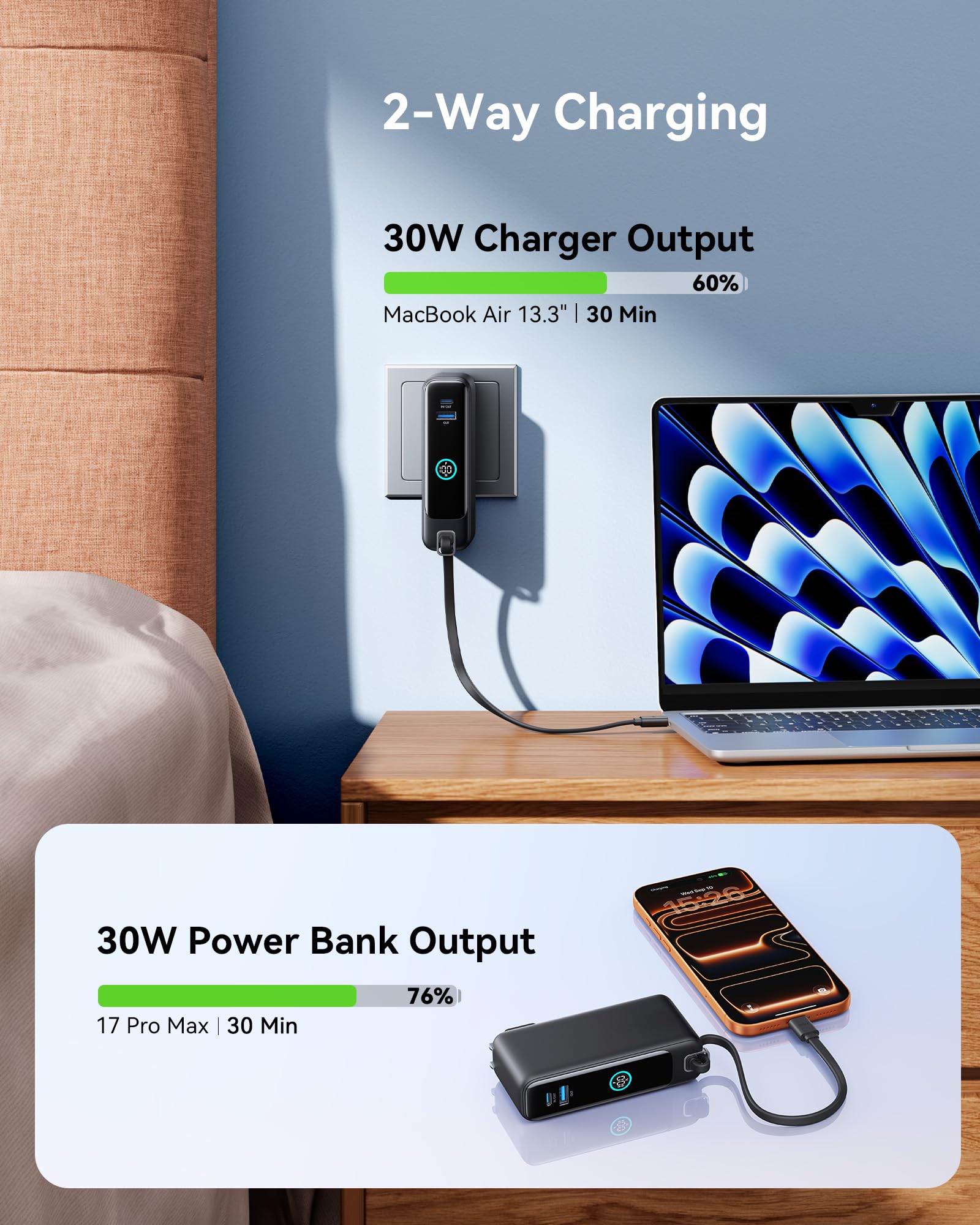 INIU Portable Charger, 10000mAh 30W Fast Charging Power Bank, Built-in USB C Cable and Foldable AC Plug, Travel Essentials Battery Pack for iPhone 16 15, Samsung S25 S24, MacBook