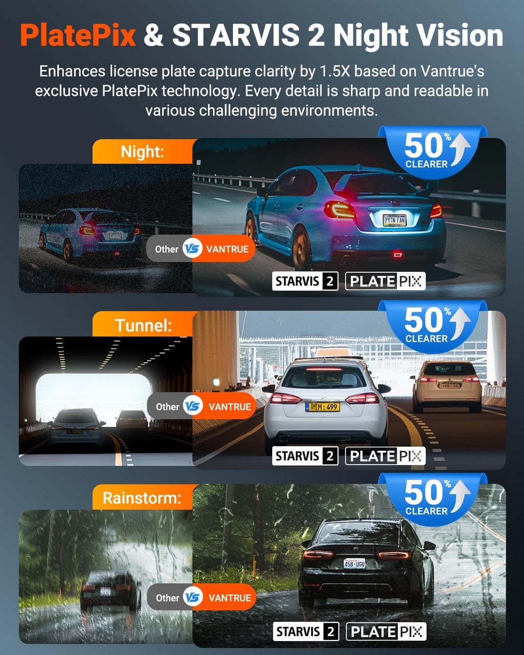 Vantrue N4S 3 Channel Front Inside Rear Dash Cam, 2.7K+1440P+1440P WiFi Dash Camera w/PlatePix™, STARVIS 2 x HDR x IR Night Vision, Voice Control, GPS, 24/7 Parking Mode, Support 1TB Max