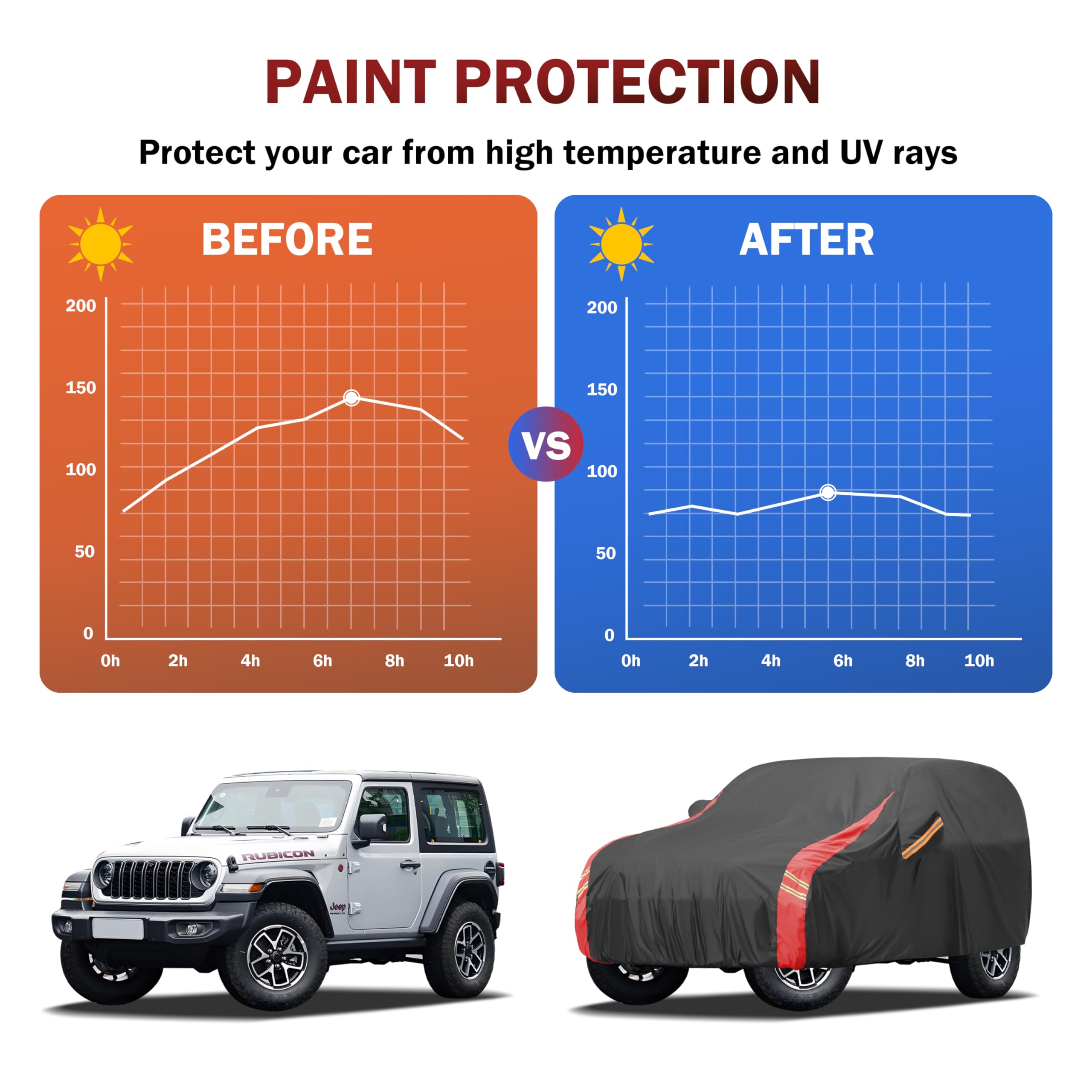 MBLCOOVERS Car Cover Outdoor Automobiles Waterproof All Weater Truck Cover for Tacoma, Tundra, Titan, F-150, RAM 1500, Silverado 1500, Sierra 1500 etc. Length: Up to 230 inches.