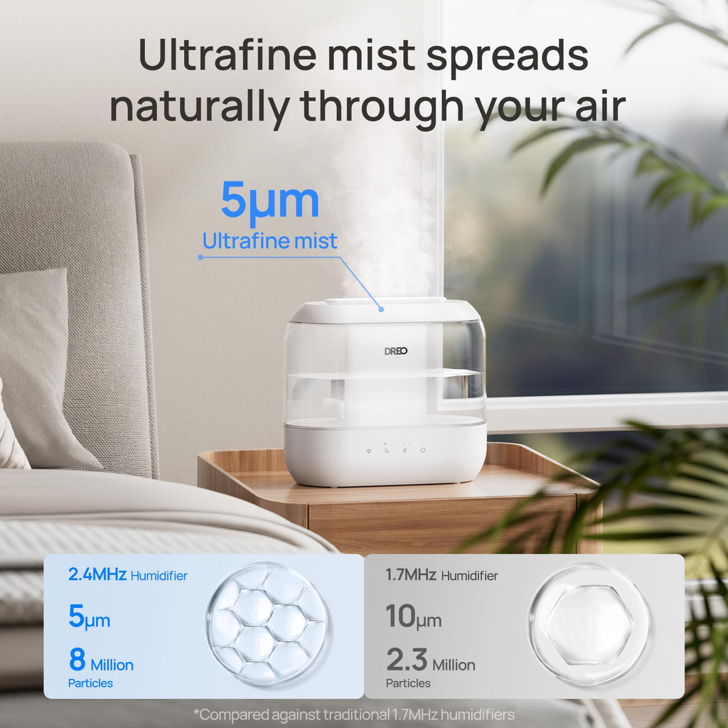 DREO Humidifiers for Bedroom, 4L Top Fill for Large Room, 36H Runtime, 28 dB Quiet Supersized Cool Mist Air Humidifier for Baby Nursery, Plants, Indoor, Night Light, Easy to Clean & Fill, White