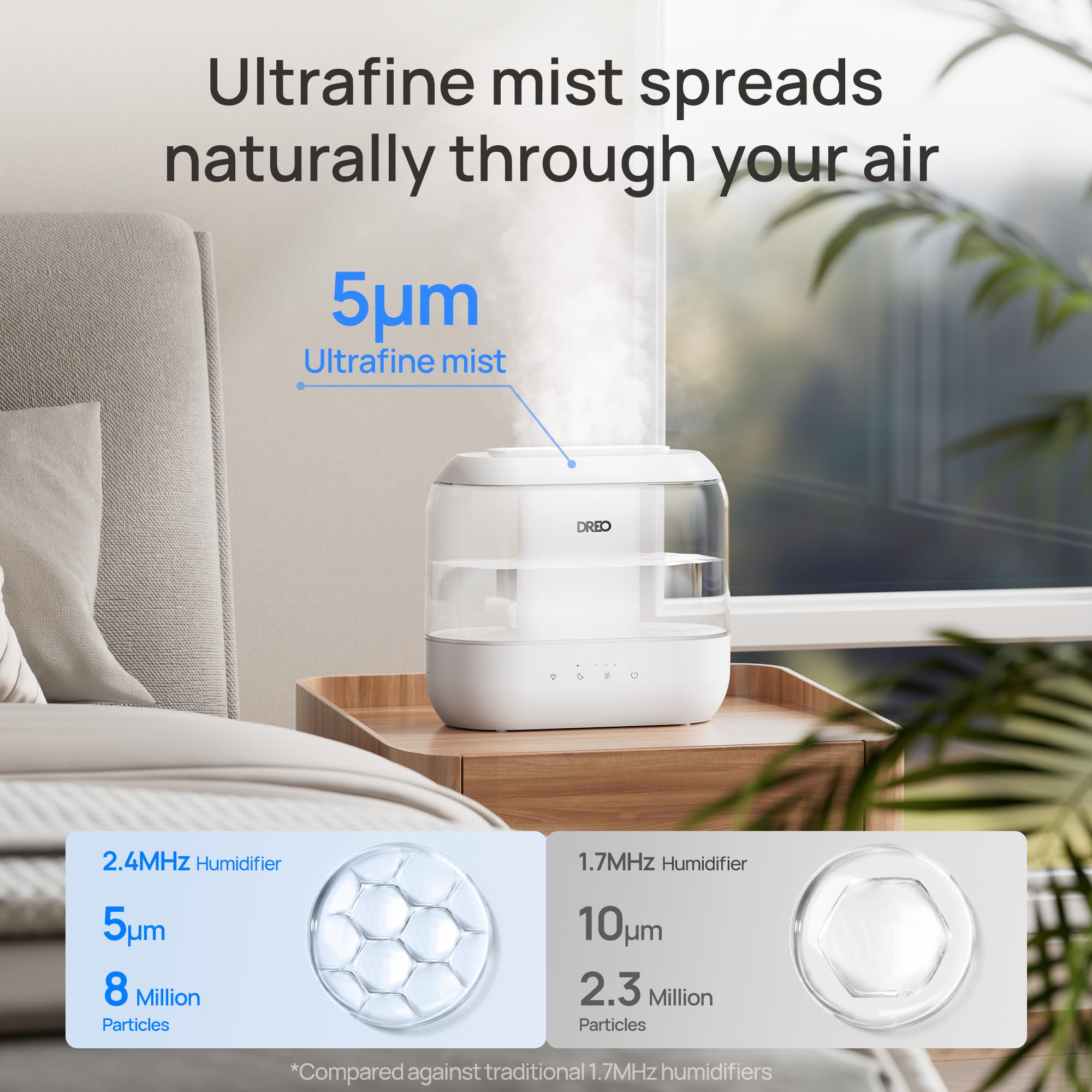 DREO Humidifiers for Bedroom, 4L Top Fill for Large Room, 36H Runtime, 28 dB Quiet Supersized Cool Mist Air Humidifier for Baby Nursery, Plants, Indoor, Night Light, Easy to Clean & Fill, White