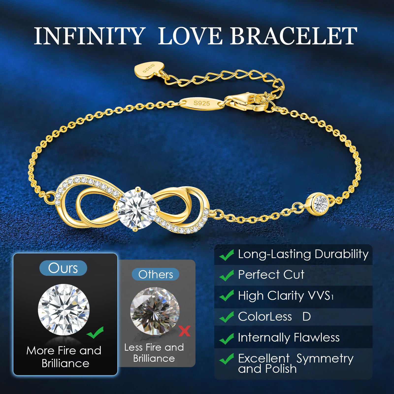 Seelove Valentine's Day Gift Moissanite Infinity Heart Bracelets for Women, 925 Sterling Silver,18K Gold Plated, Adjustable Anniversary Birthday Jewelry Gifts for Wife Her Mom(18K Gold)