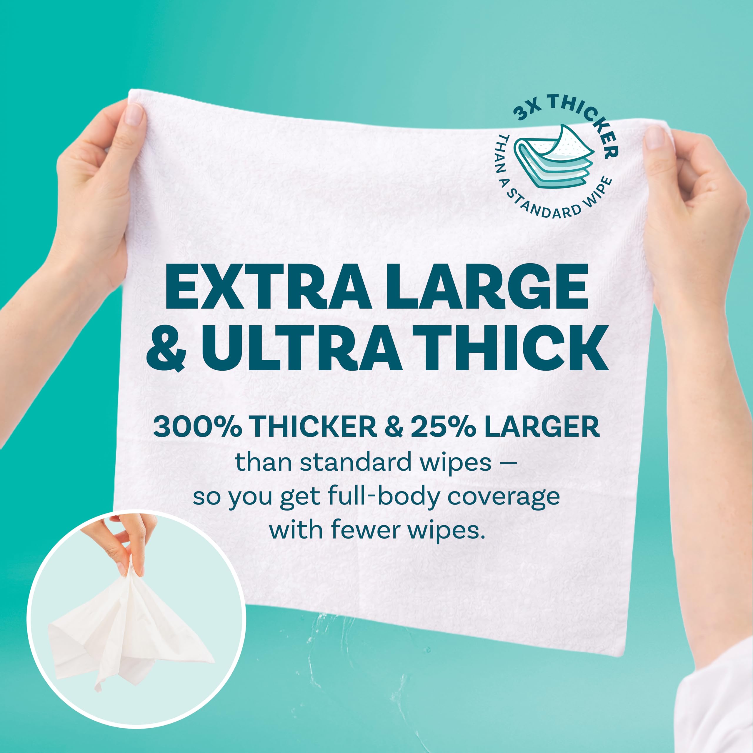 Extra Large Bath Wipes for Adults No Rinse - 80 Disposable Body Cleansing Cloths for Men, Women & Elderly - Great for Gym, Camping, Post Surgery