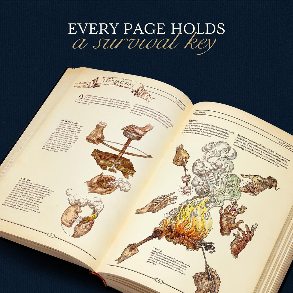 HUNGRY MINDS The Book in a Gift Box: Ultimate Guide for Rebuilding Civilization - Unique Artifact - Knowledge Encyclopedia with Over 400 Pages of Detailed & Catchy Illustrations