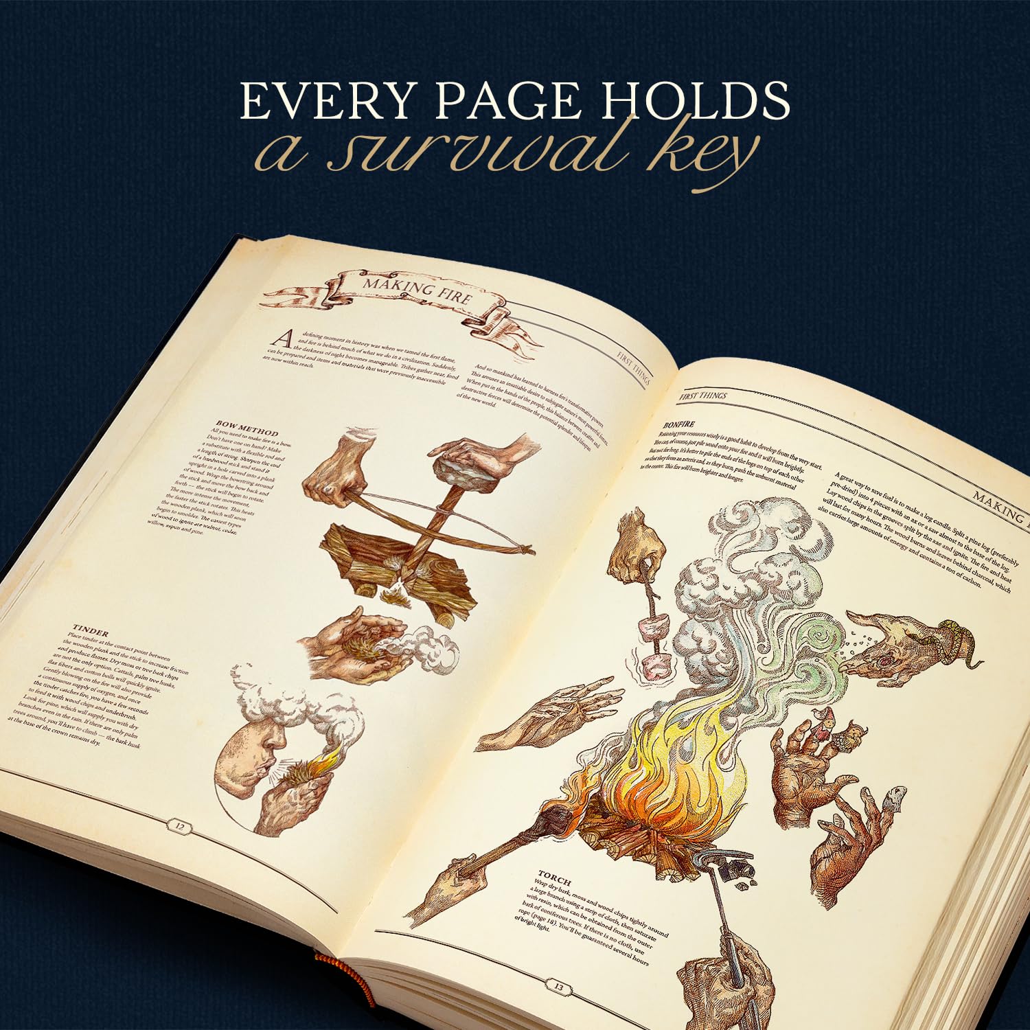 HUNGRY MINDS The Book in a Gift Box: Ultimate Guide for Rebuilding Civilization - Unique Artifact - Knowledge Encyclopedia with Over 400 Pages of Detailed & Catchy Illustrations