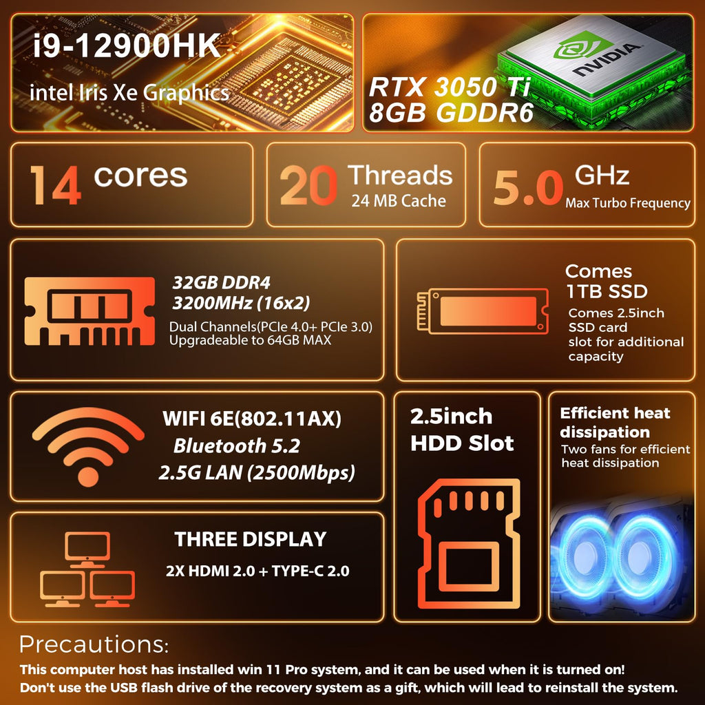 sinbun Mini Gaming PC, 12Th Gen Core i9-12900HK, RTX 3050 Ti 8G GDDR6 Gaming Computers, 32GB DDR4 RAM 1TB PCIe SSD, RGB Lights/Triple Display/2.5G LAN/WiFi 6E BT5.2, Win 11 Pro Desktop PC, Black
