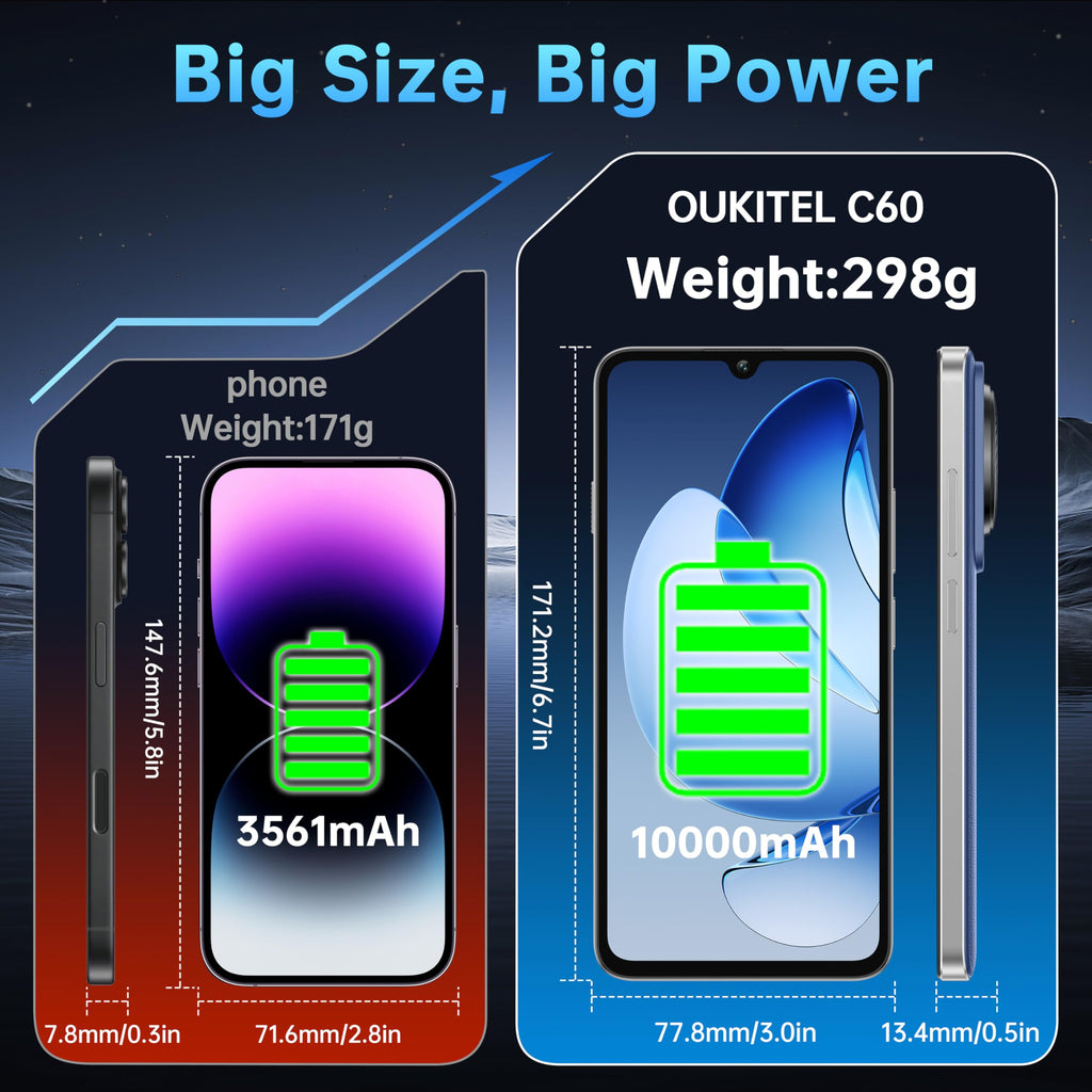 OUKITEL C60 Unlocked Android Phones - Android 15 10000 mAh Battery 16GB +128GB/1TB TF 110dB Speaker Cell Phone, 6.88”HD+ Display 13MP Camera Smartphone, 120LM Flashlight/Fingerprint/4G Dual SIM/OTG