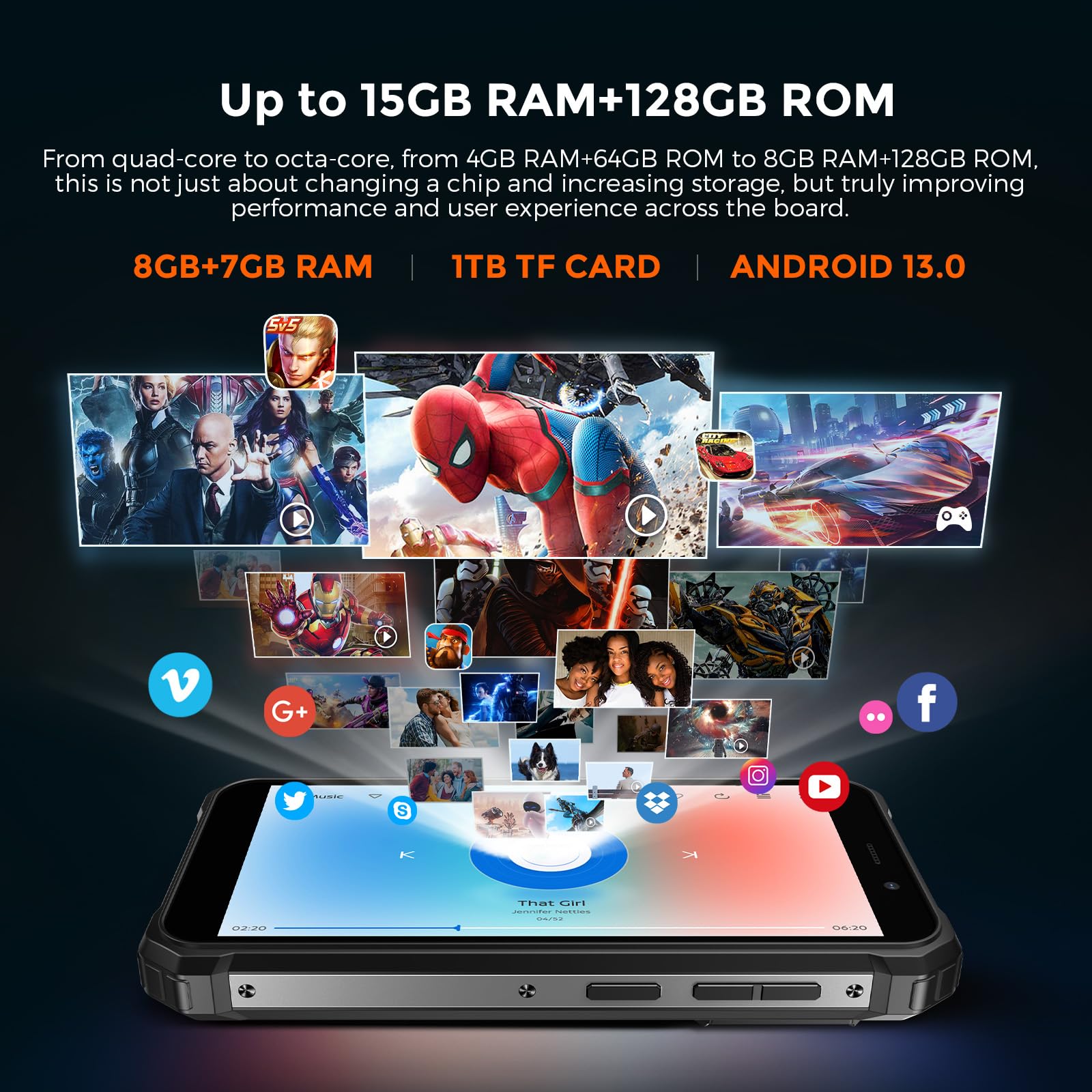 FOSSIBOT F101 Pro Rugged CallPhone Unlocked,15+128GB/1TB Storage Waterproof Phone,4G Dual SIM OTG Octa-core Smartphone,18W10600mAh 123dB Loud Volume Phone 5.45" 24MP+8MP Camera,2026 Orange