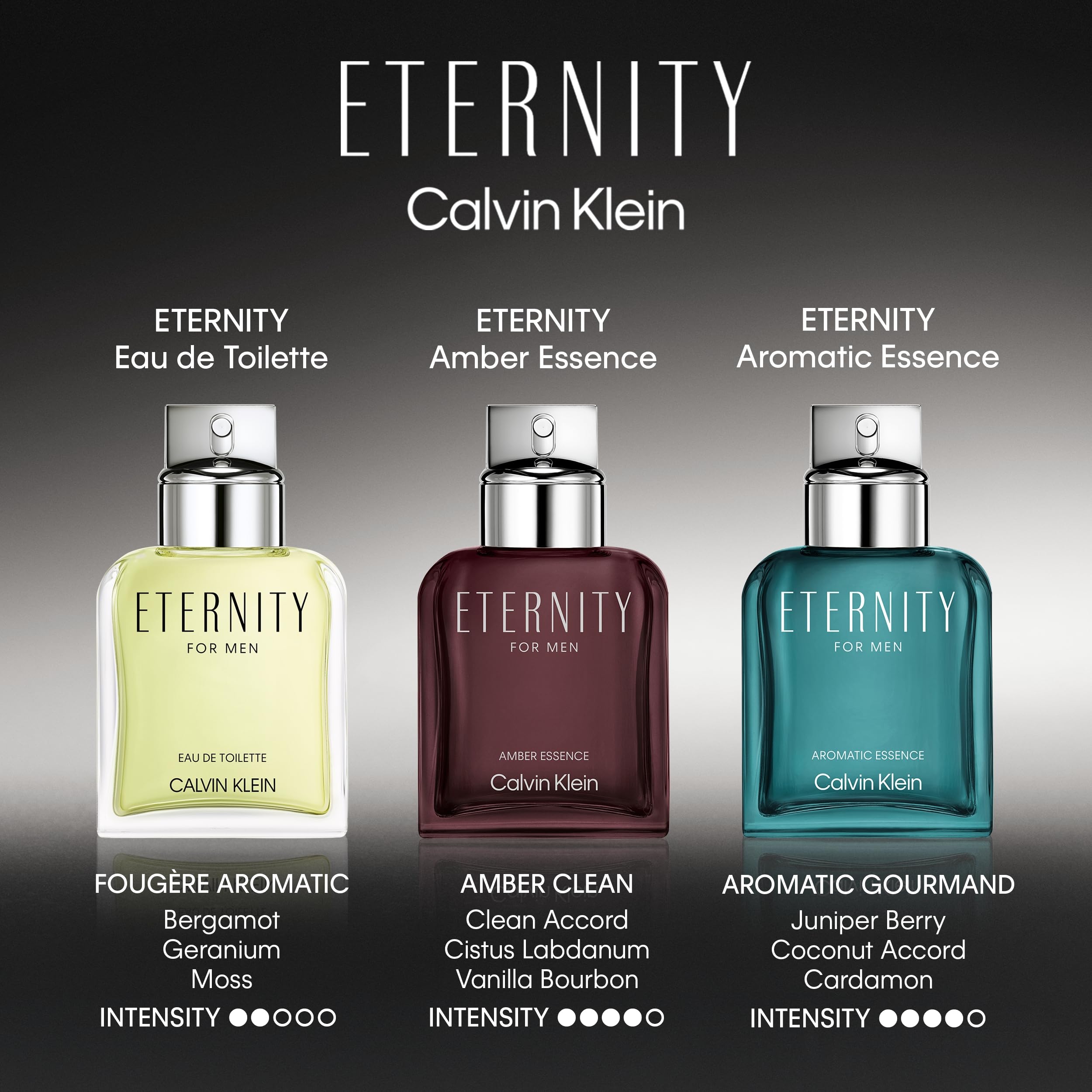 Calvin Klein Eternity Amber Essence For Men Parfum 1.6 fl oz