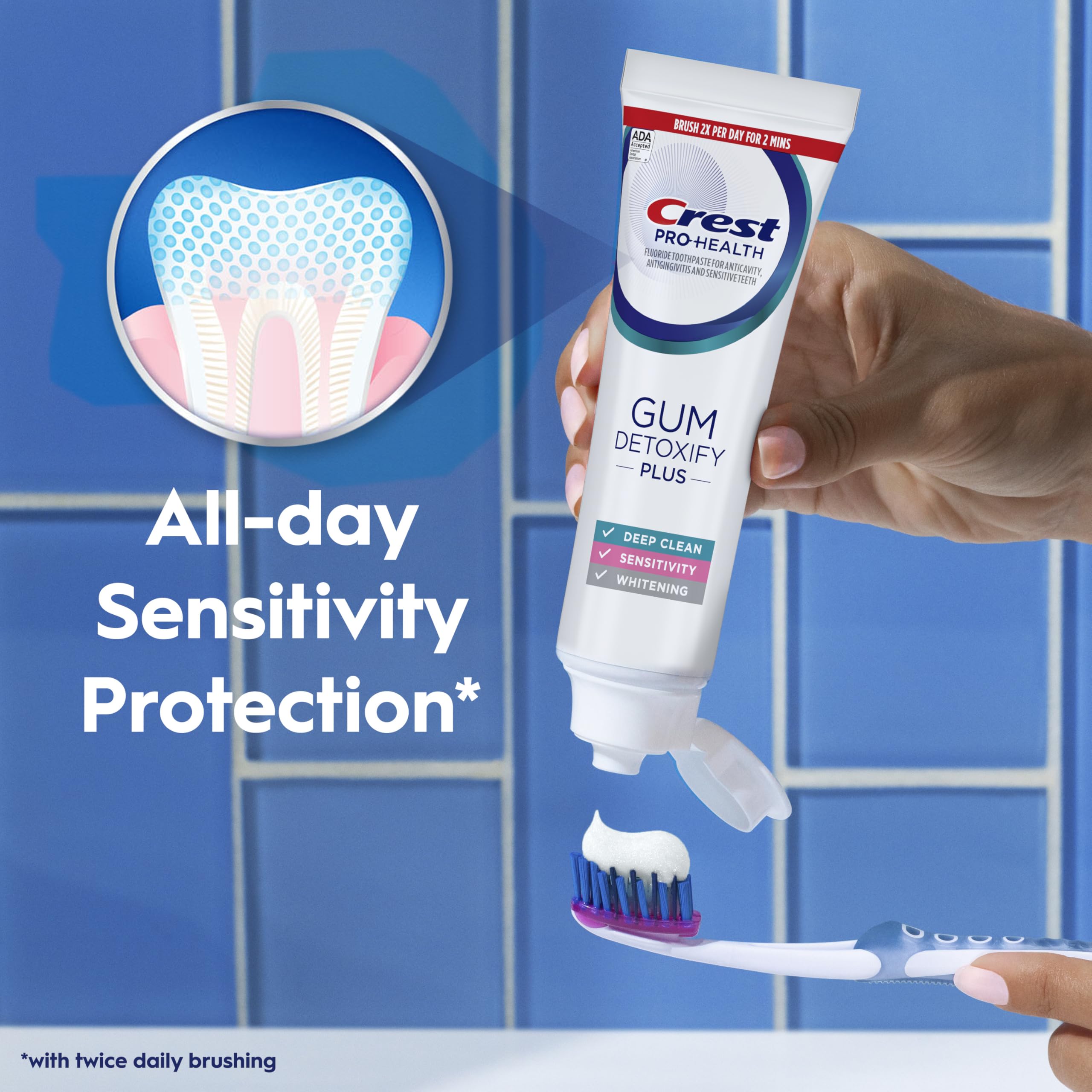 Crest Pro-Health Gum Detoxify Plus Toothpaste 4.5 oz Pack of 3 - Antibacterial Fluoride Toothpaste, Sensitivity Protection, Whitens Teeth, Anticavity, Plaque Control
