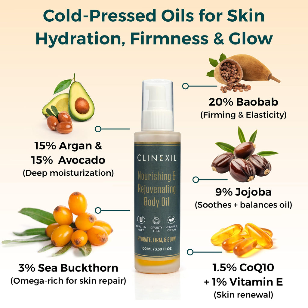 Clinexil After Shower Body Oil for Women- Hydrating & Firming Natural Moisturizer for Dry Skin-Cold Pressed Jojoba, Baobab, Sea Buckthorn & Vitamin E – Non-Greasy, fast absorbing Skin Oil – 3.38 oz