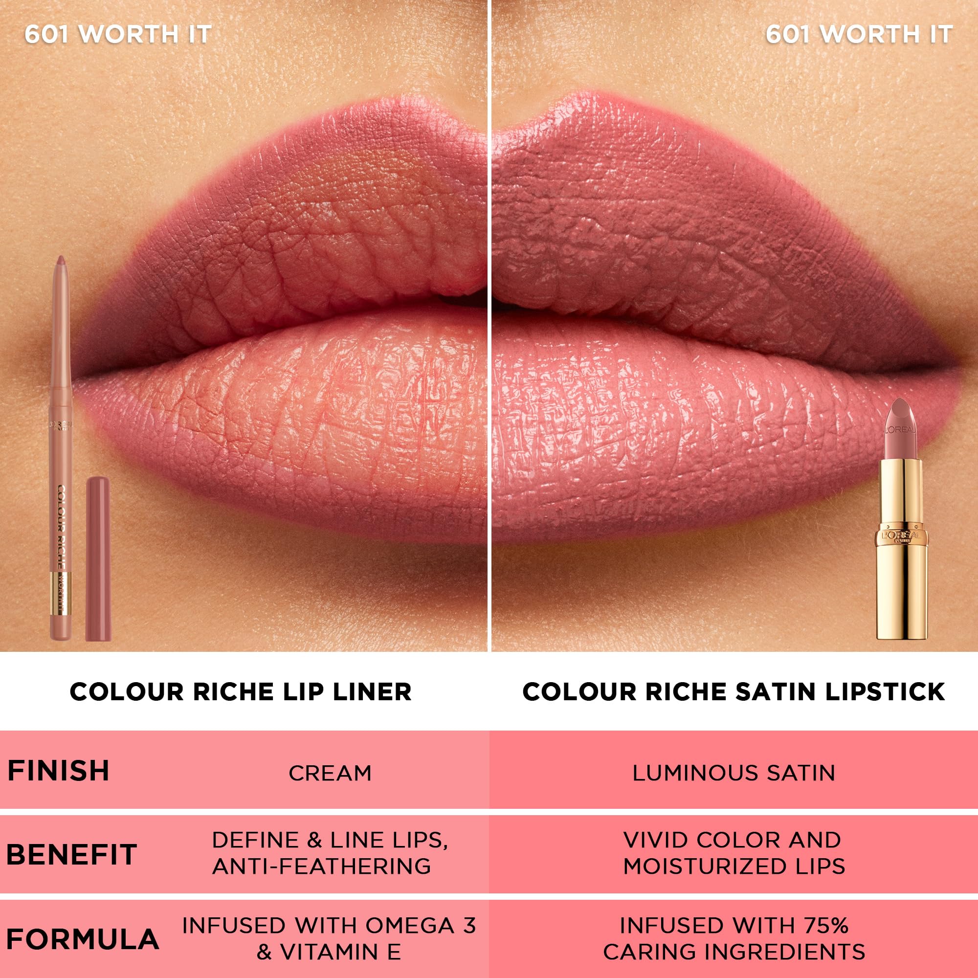 L'Oreal Paris Colour Riche Satin Lipstick for Moisturized Lips,Lip Makeup with Argan Oil and Vitamin E,Worth It Medium,0.13 Oz