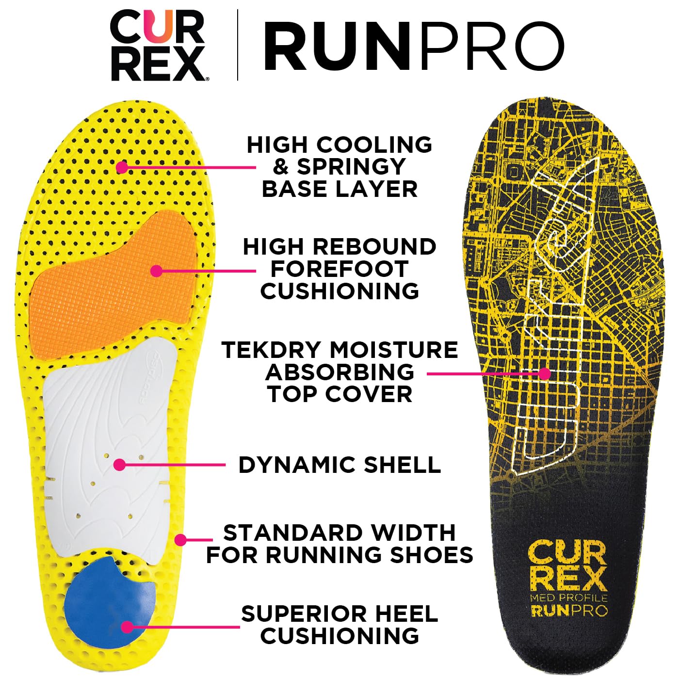 Currex Runpro Insoles for Running Shoes – Arch Support Inserts to Help Prevent Injuries & Boost Performance – Men & Women – High Arch, Small