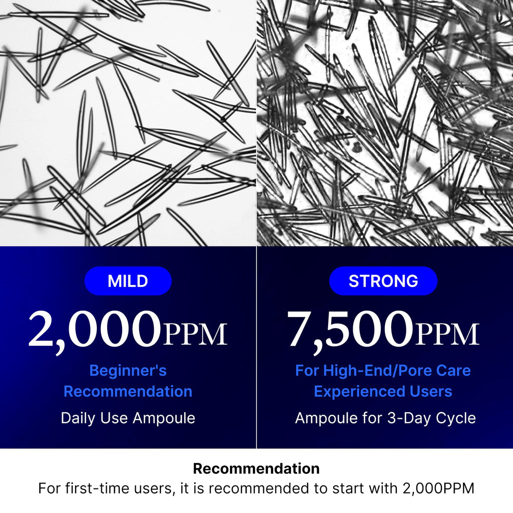 medicube Zero Exosome Shot 2,000 PPM Spicule Facial Serum | Liquid Skin Booster Serum | Exosome, AHA+BHA+PHA | Pore Care, Dead Skin Cells, Skin Texture | Korean Skin Care 1.01 fl.oz
