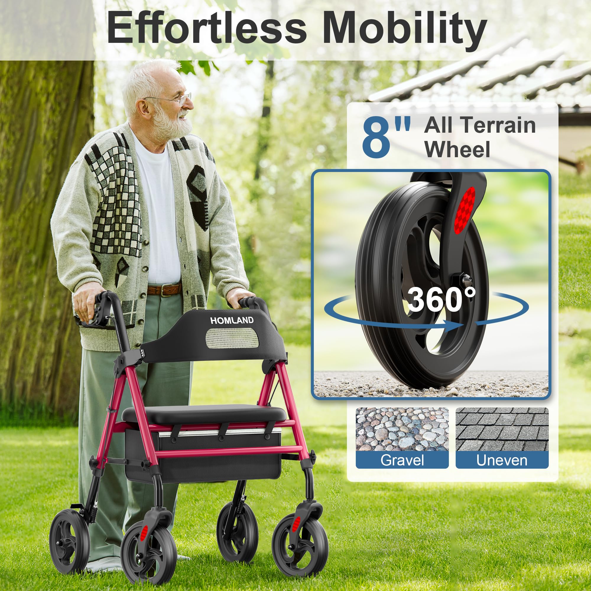 HOMLAND Foldable Rollator Walkers with Seat for Seniors, 8'' Big Wheels, 350 lb. Weight Capacity, Adjustable Handles and Seat Height, Lightweight Rolling Walker, Red