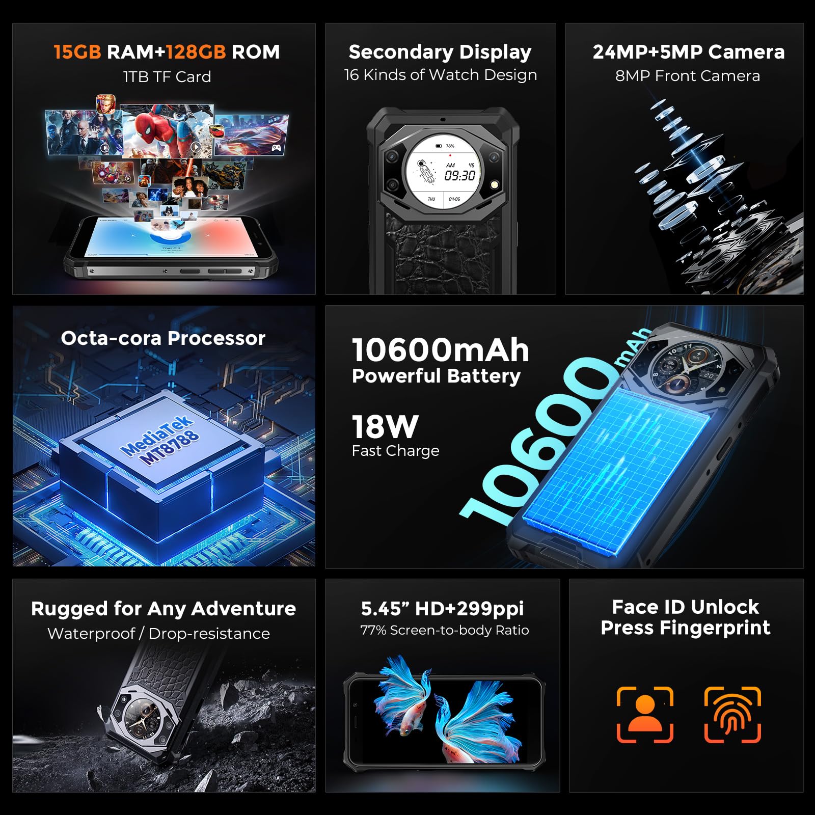 FOSSIBOT F101 Pro Rugged CallPhone Unlocked,15+128GB/1TB Storage Waterproof Phone,4G Dual SIM OTG Octa-core Smartphone,18W10600mAh 123dB Loud Volume Phone 5.45" 24MP+8MP Camera,2026 Orange