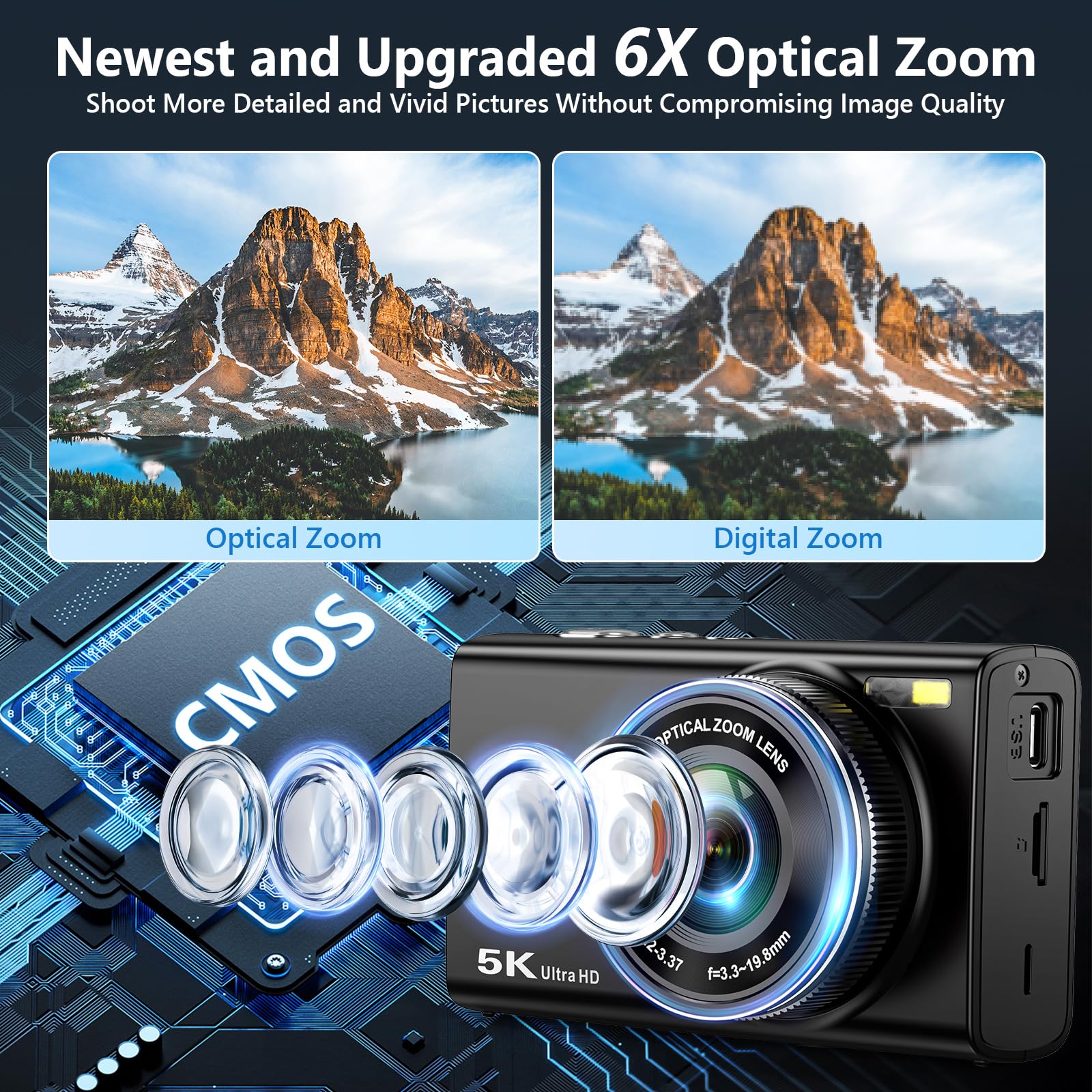 5K 96MP Digital Camera for Photography with 6X Optical Zoom,2026 Upgraded Autofocus Vlogging Camera for YouTube with Dual Lens, 64GB Card, Flash, Anti-Shake, Compact Point and Shoot Digital Cameras