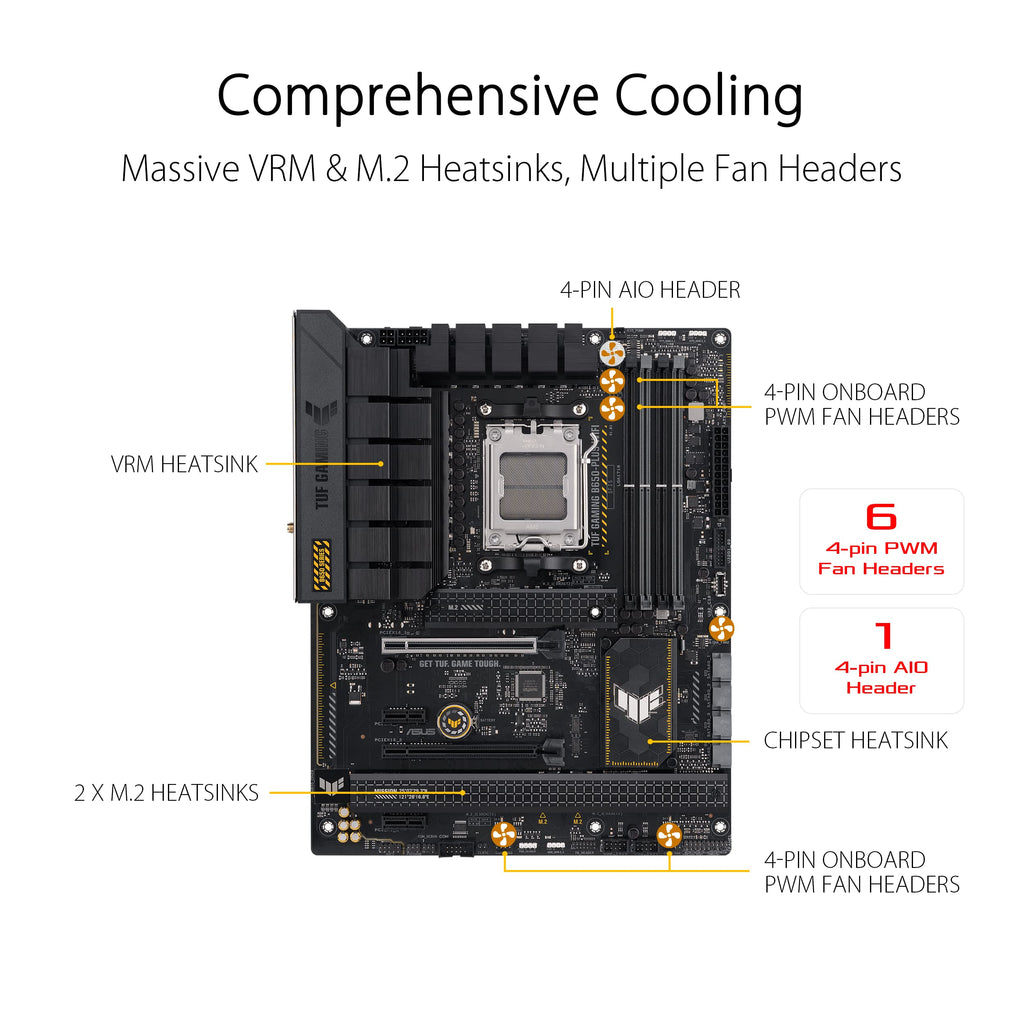 ASUS TUF Gaming B650-PLUS WiFi AMD B650 AM5 Ryzen™ Desktop 9000 8000 and 7000 ATX Motherboard, 14 Power Stages, PCIe® 5.0 M.2, DDR5 Memory, WiFi 6 and 2.5 Gb Ethernet, USB4® Support Aura Sync